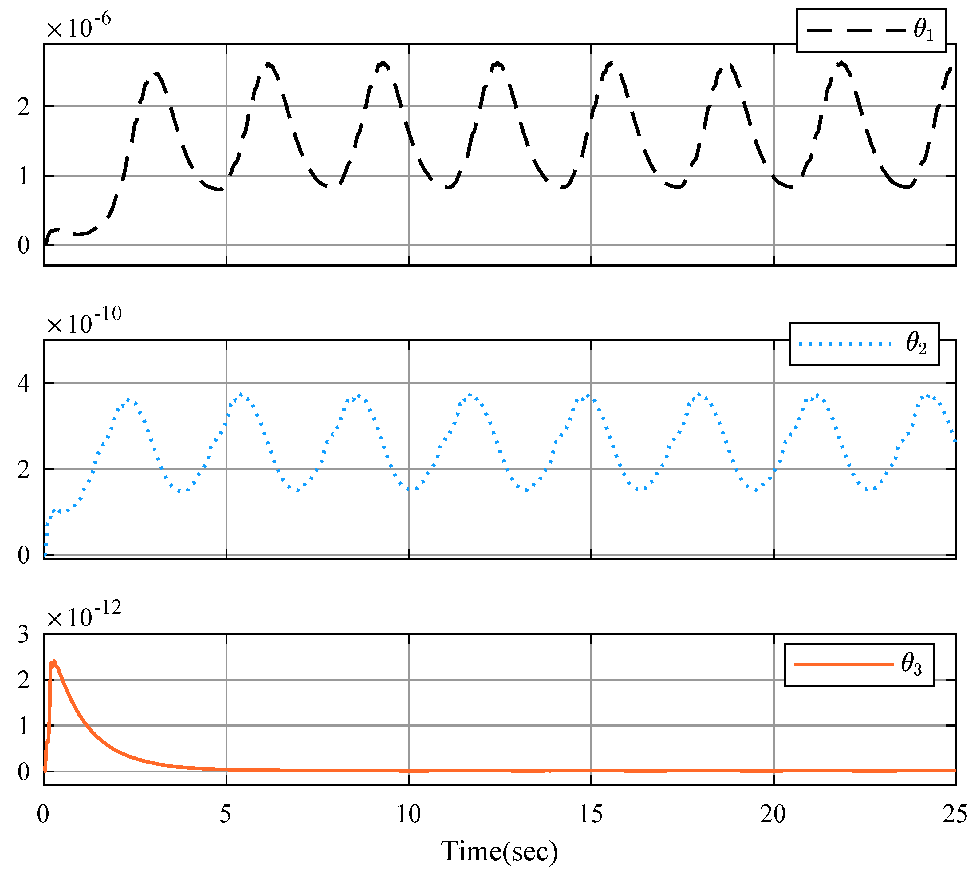 Fractalfract 08 00256 g015