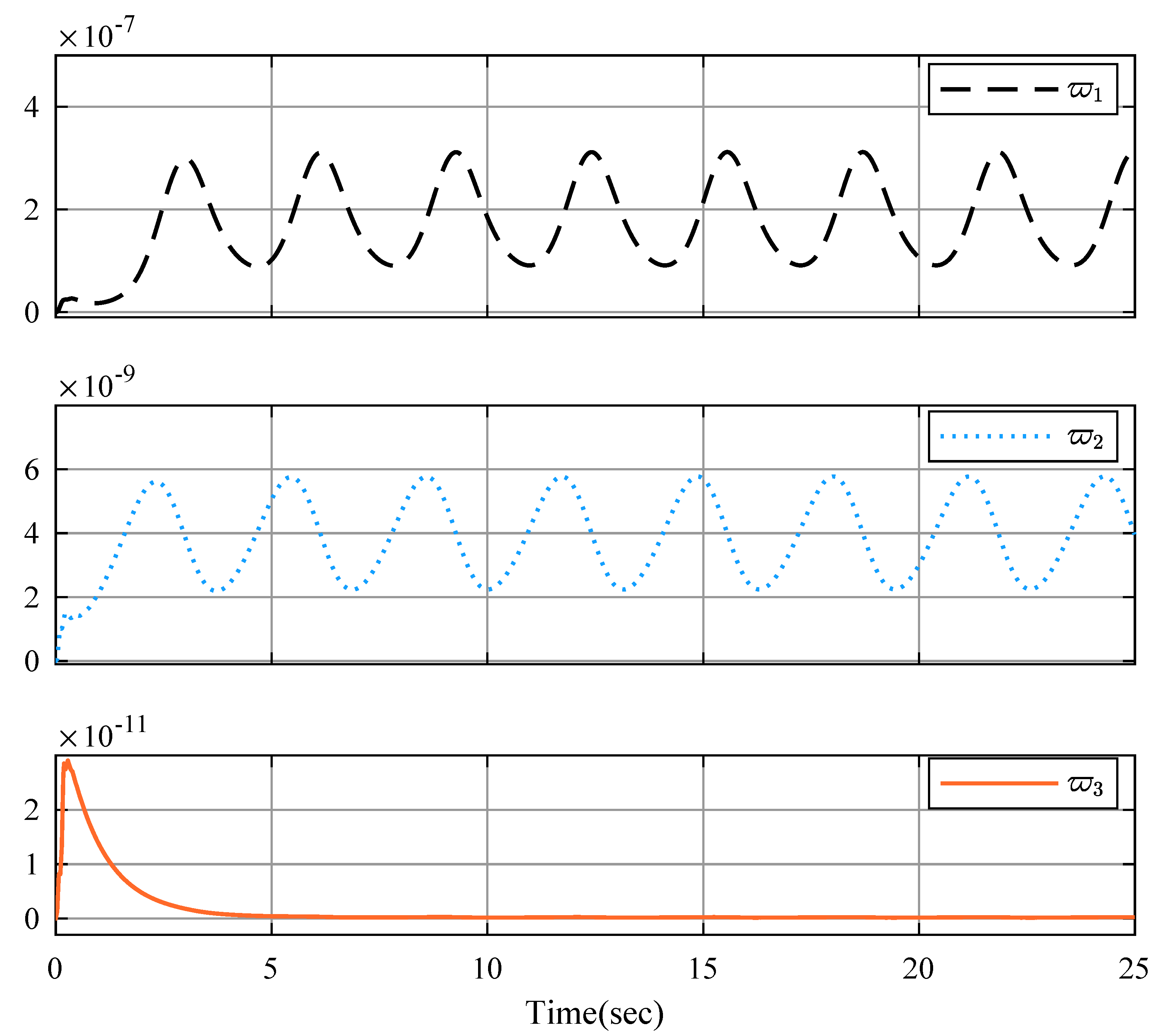 Fractalfract 08 00256 g016