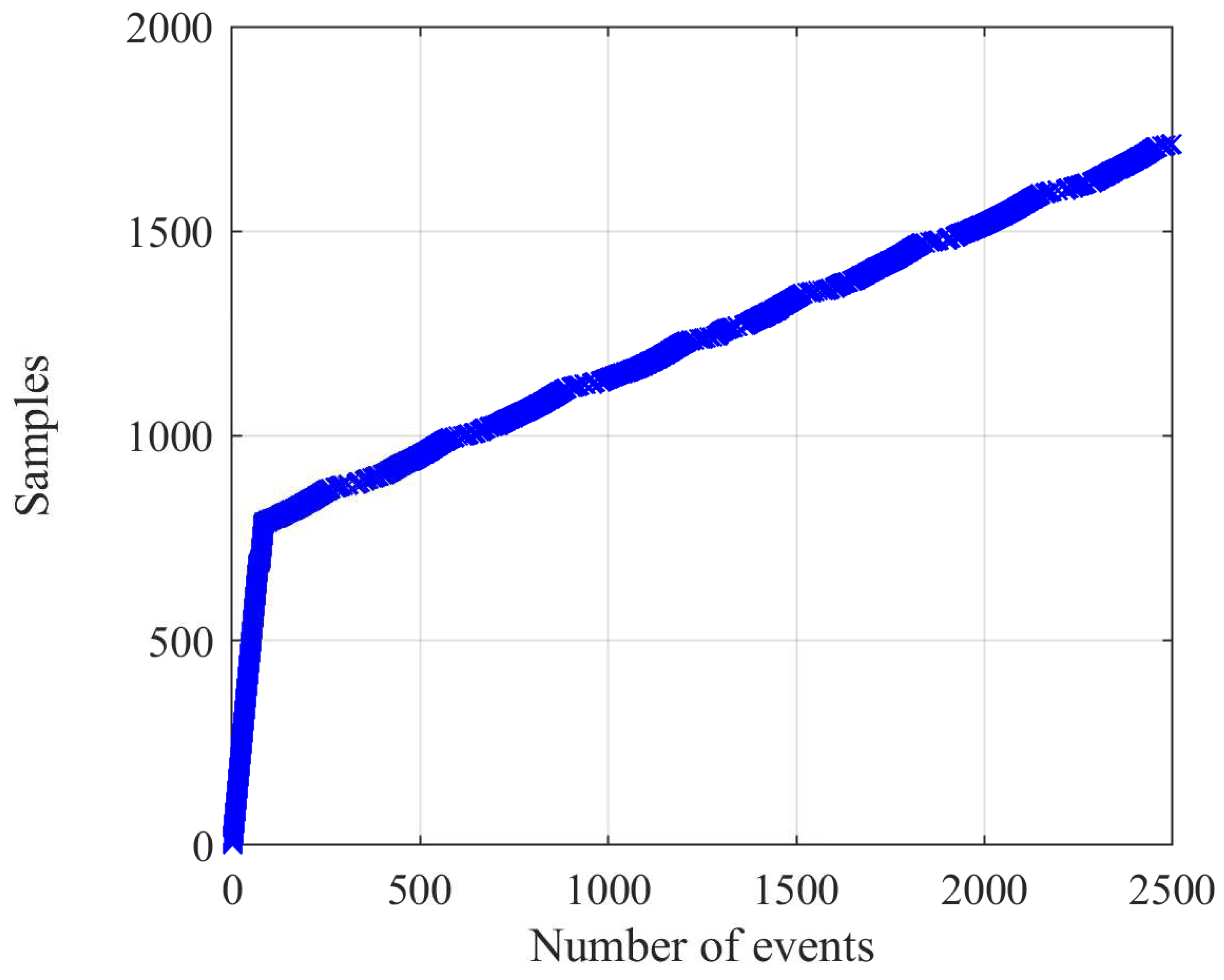 Fractalfract 08 00256 g018