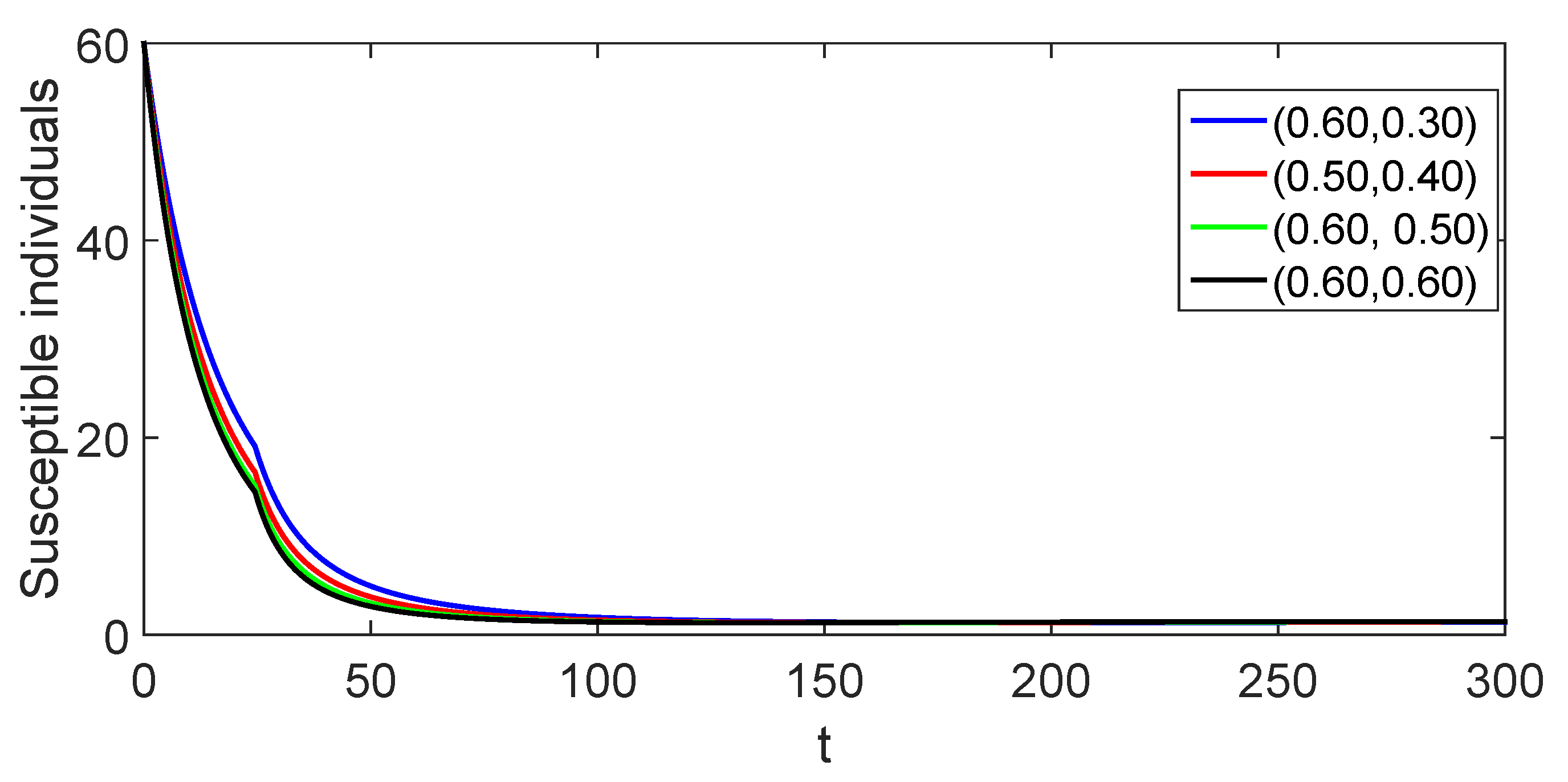 Fractalfract 08 00260 g001