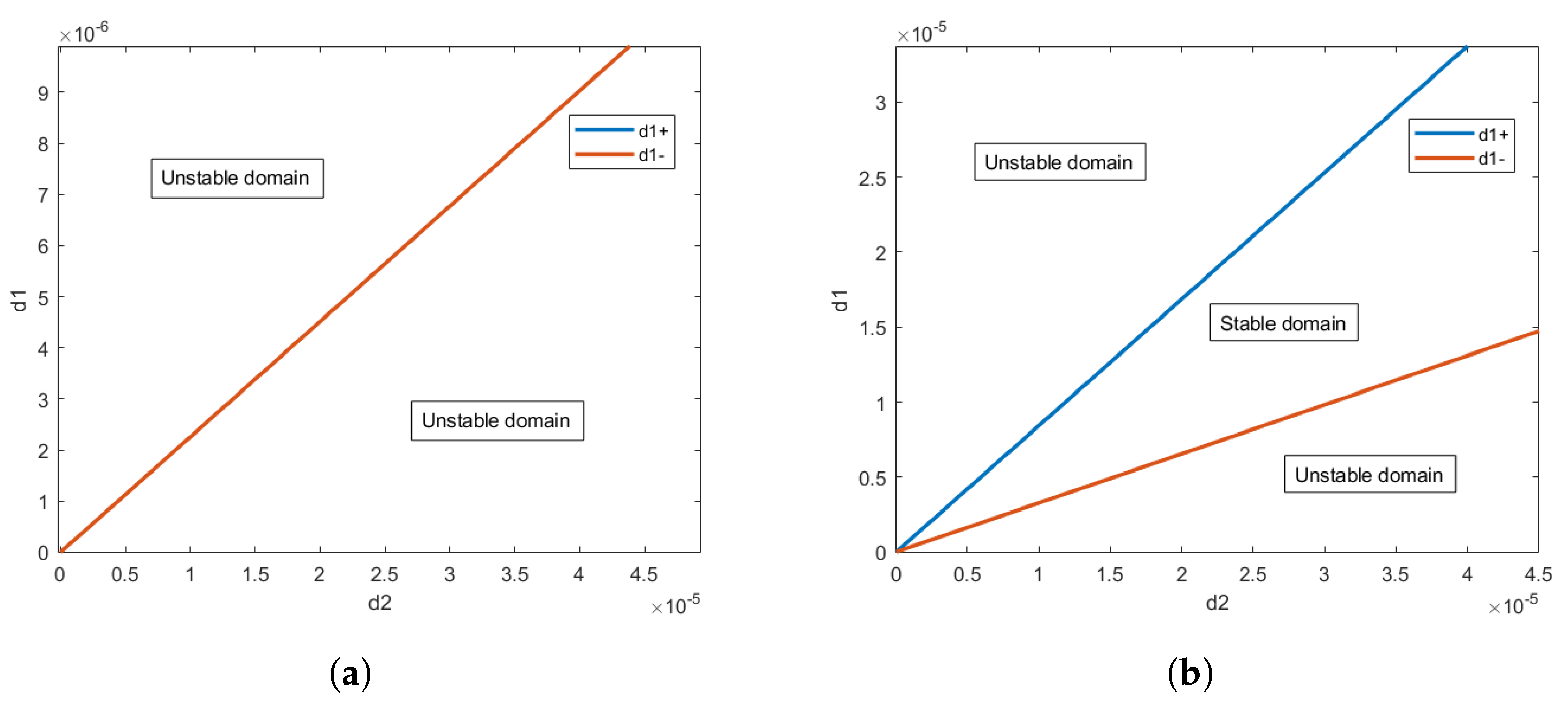 Fractalfract 08 00264 g002