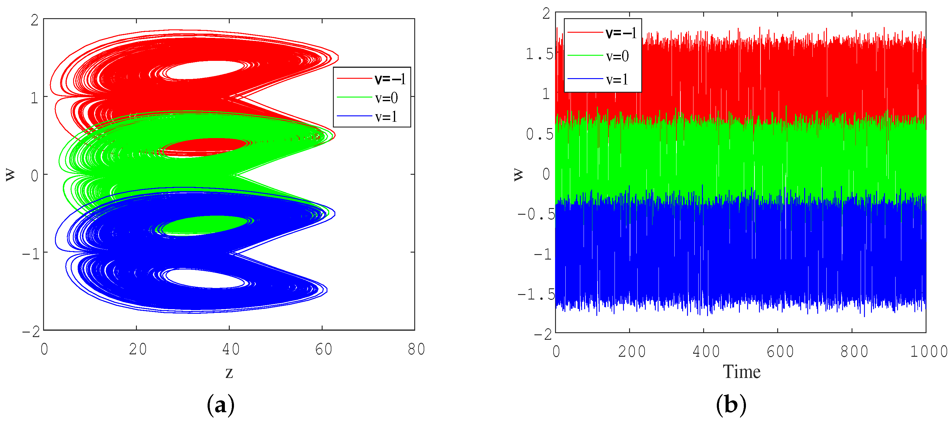 Fractalfract 08 00266 g012a