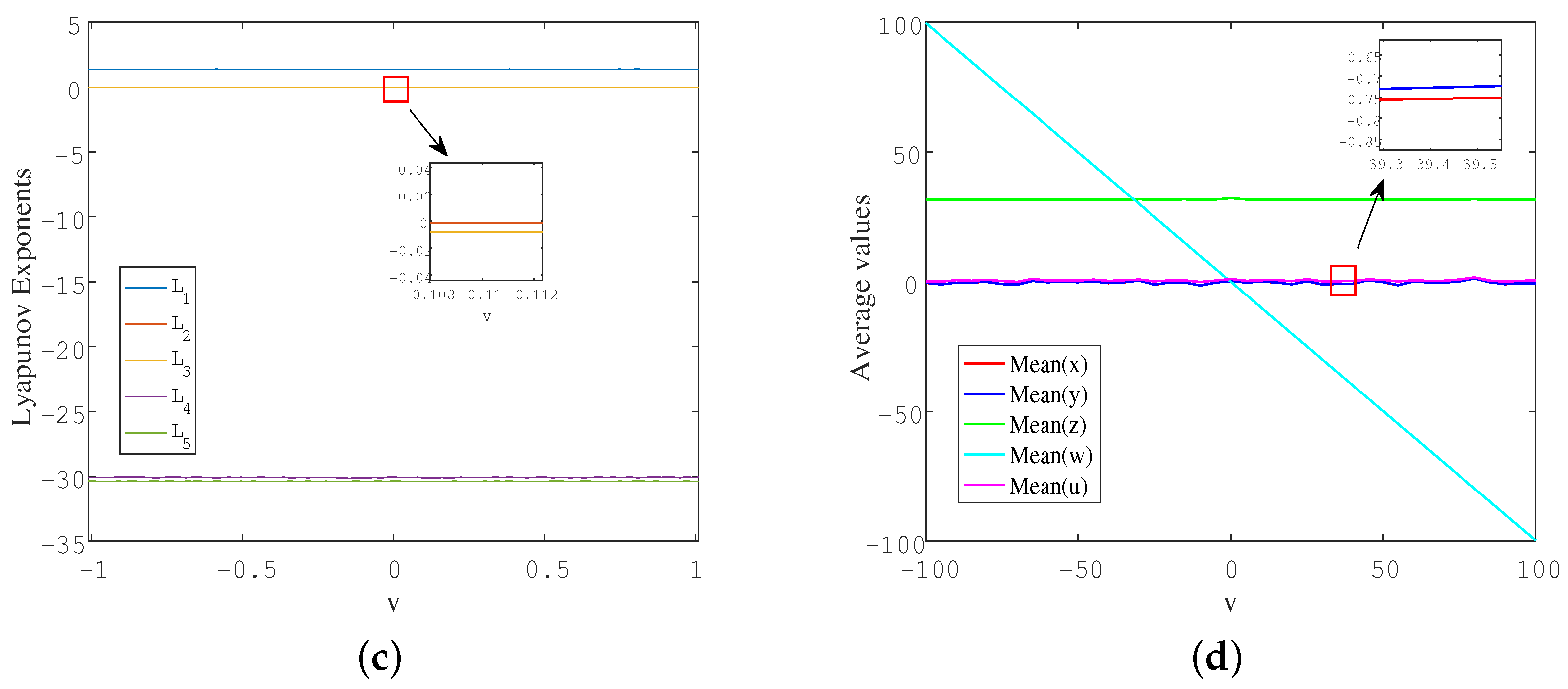 Fractalfract 08 00266 g012b