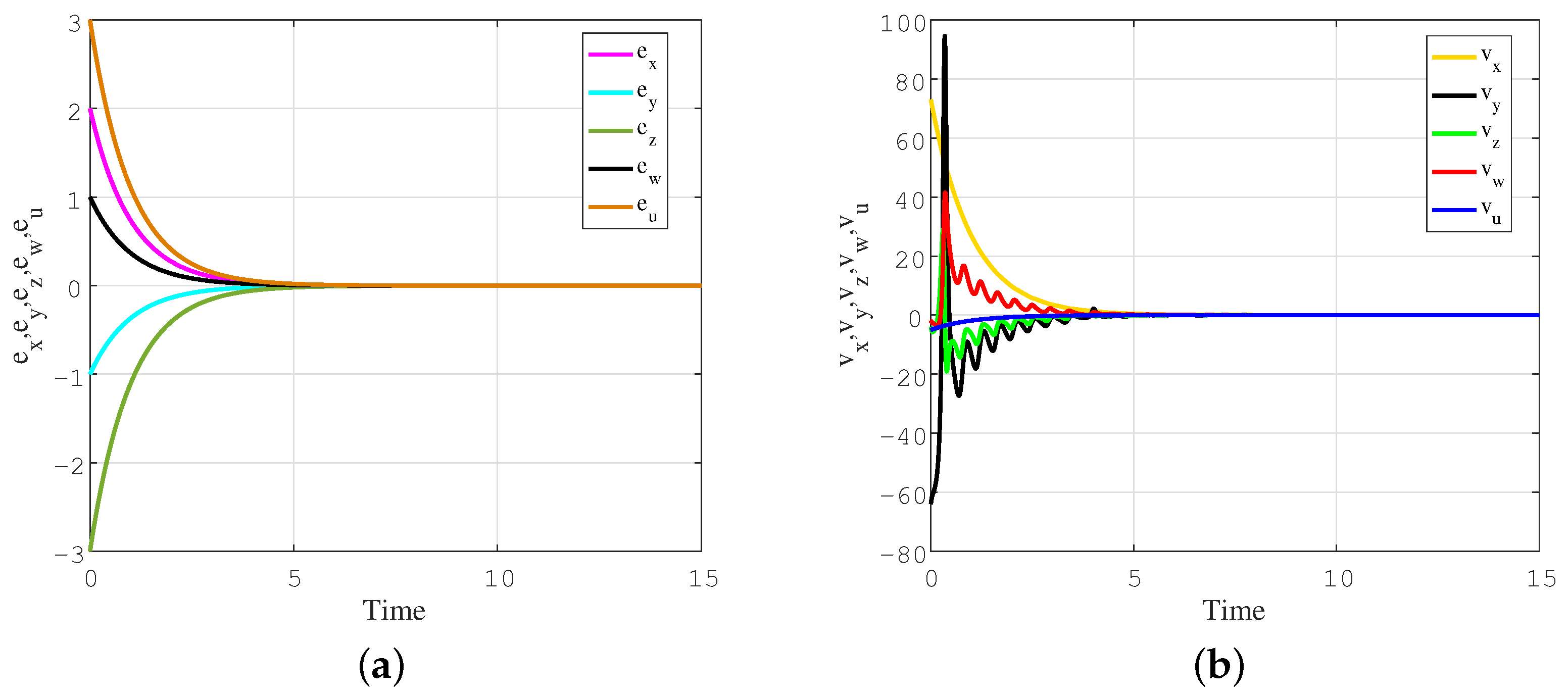 Fractalfract 08 00266 g019