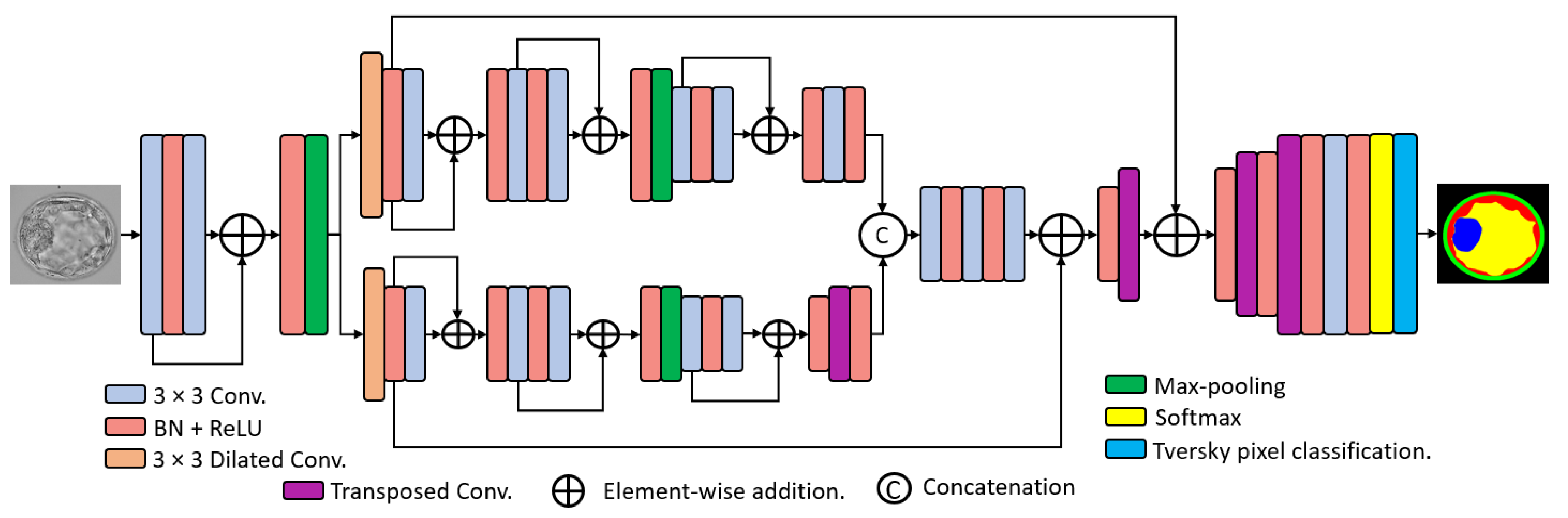 Fractalfract 08 00267 g003