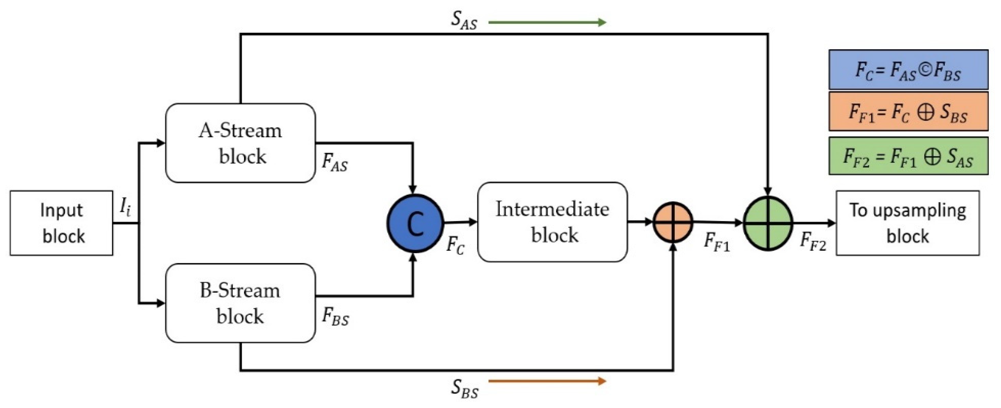 Fractalfract 08 00267 g004