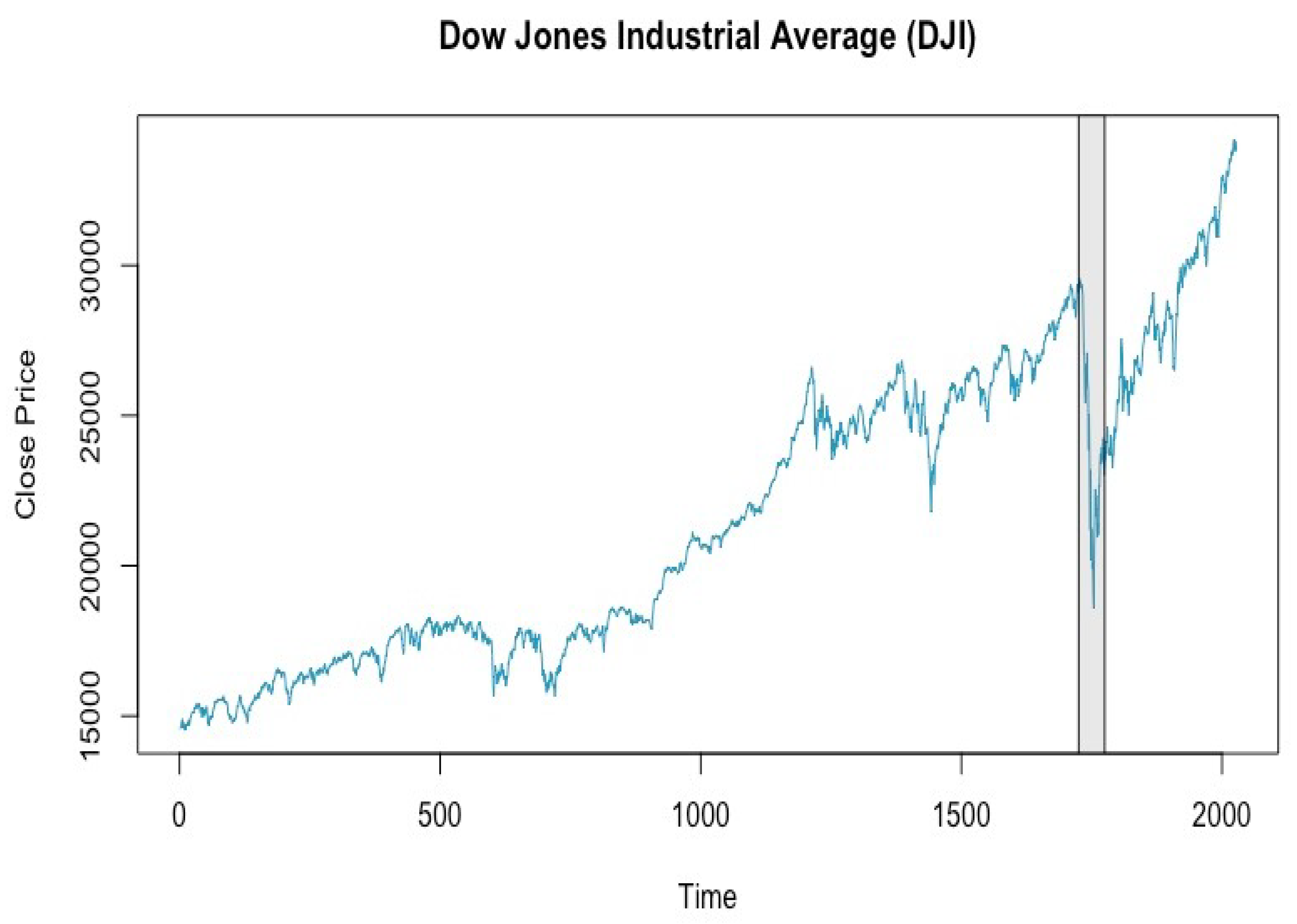Fractalfract 08 00274 g001