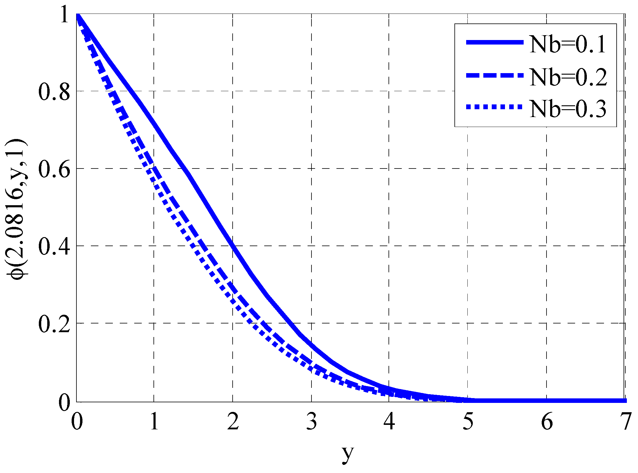 Fractalfract 08 00276 g007
