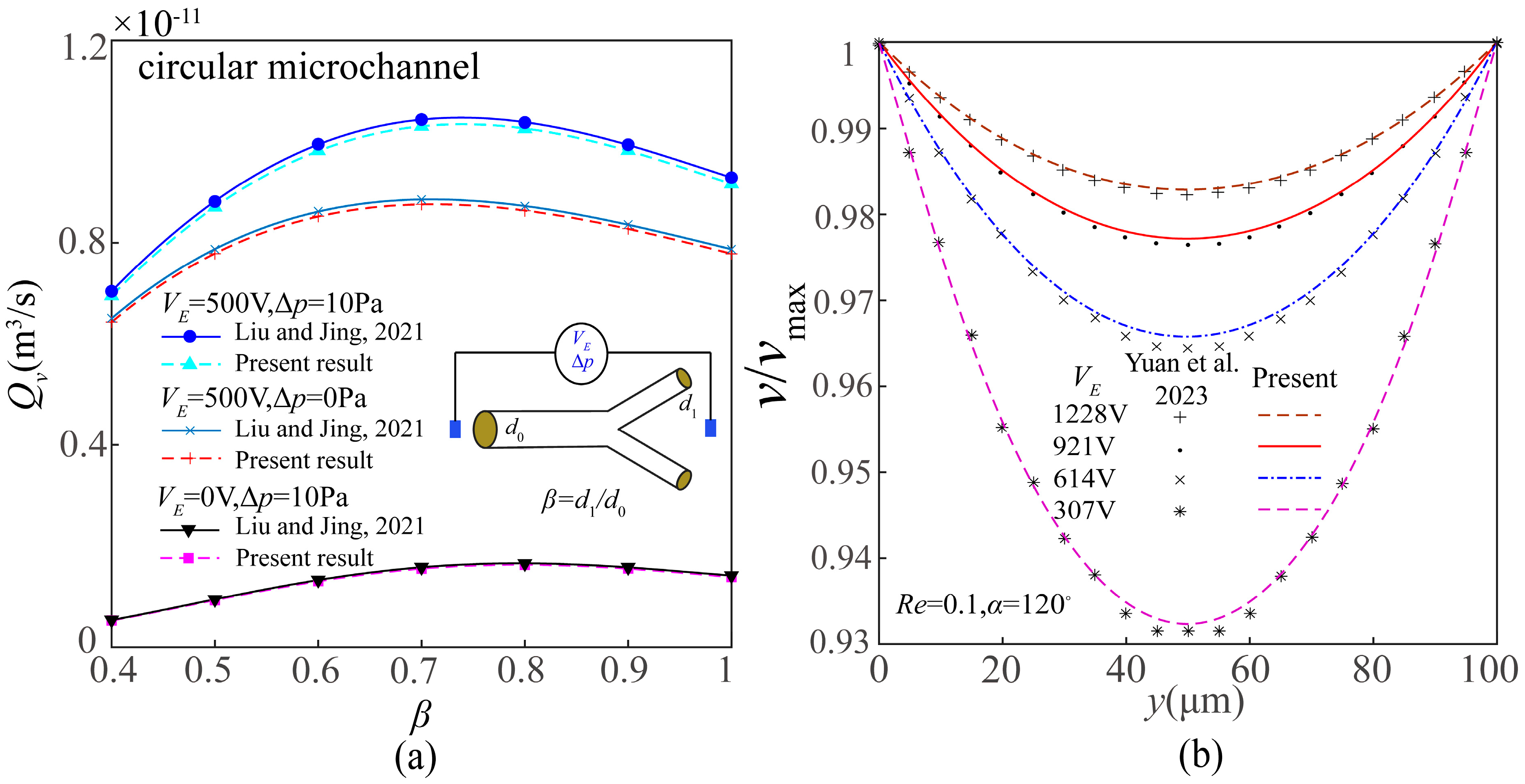 Fractalfract 08 00279 g002
