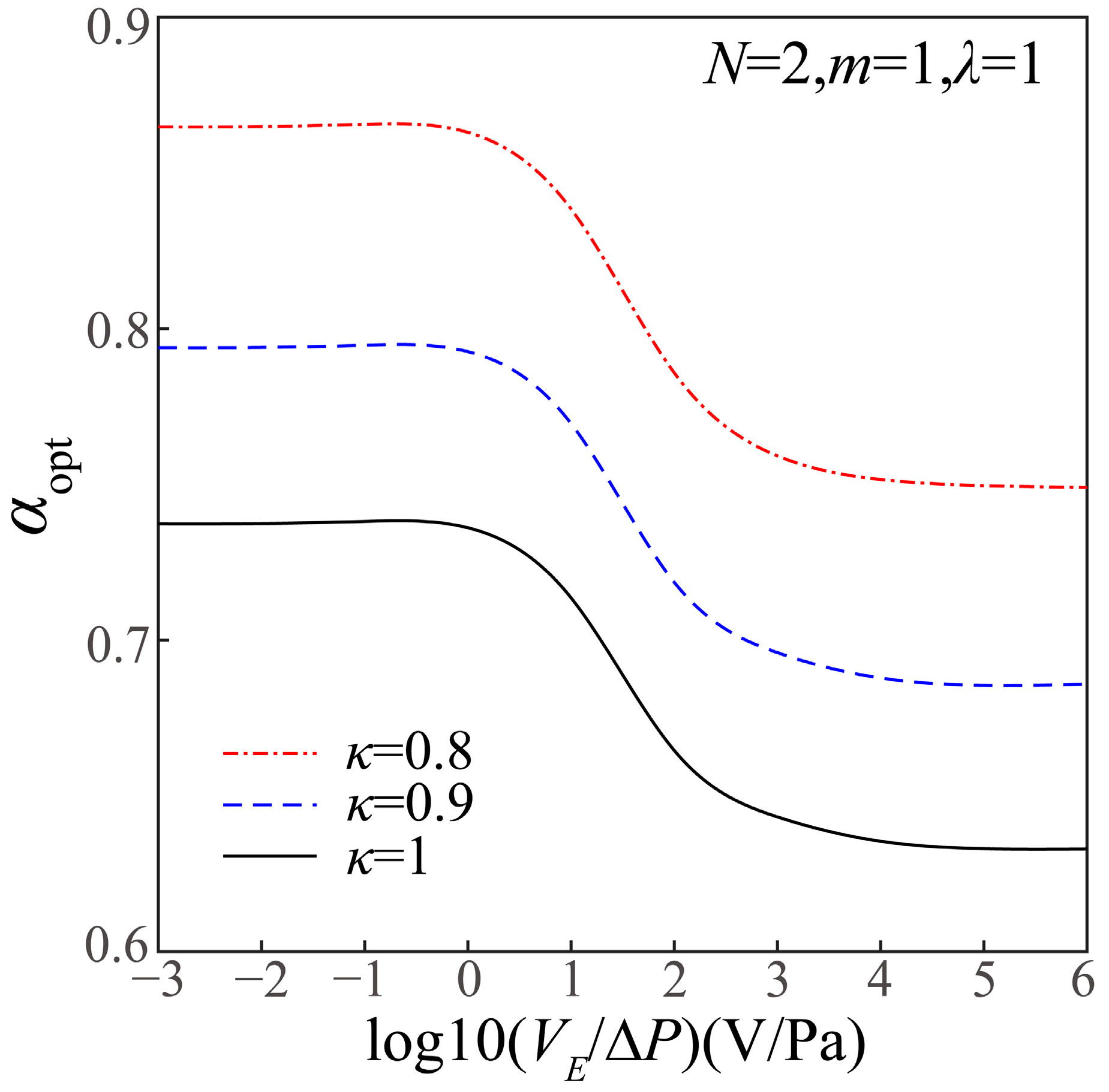 Fractalfract 08 00279 g005