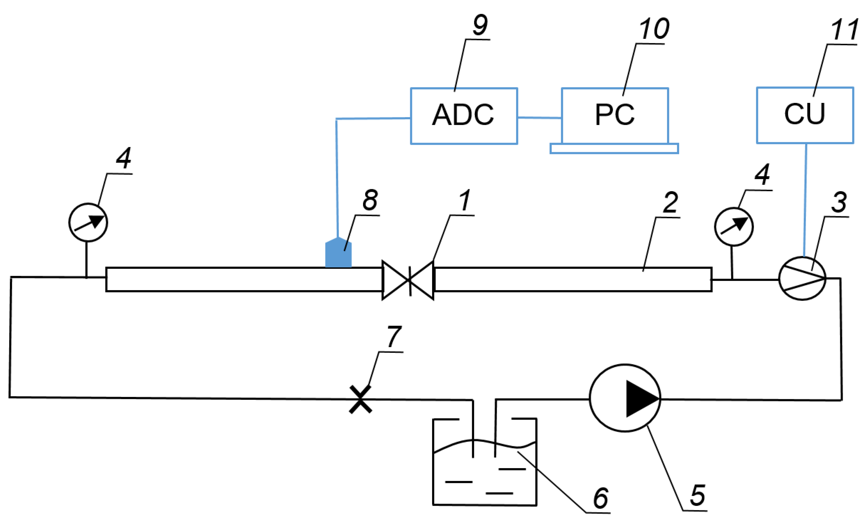 Fractalfract 08 00280 g001 Fractalfract 08 00280 g001