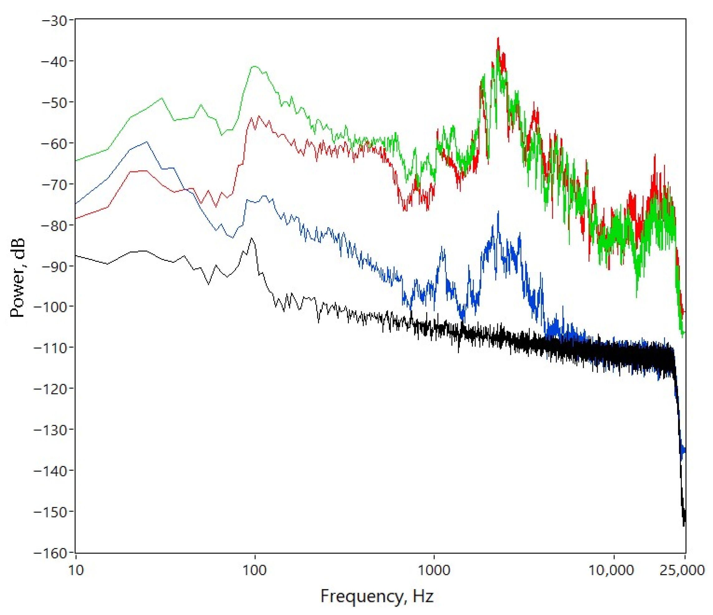 Fractalfract 08 00280 g004 Fractalfract 08 00280 g004