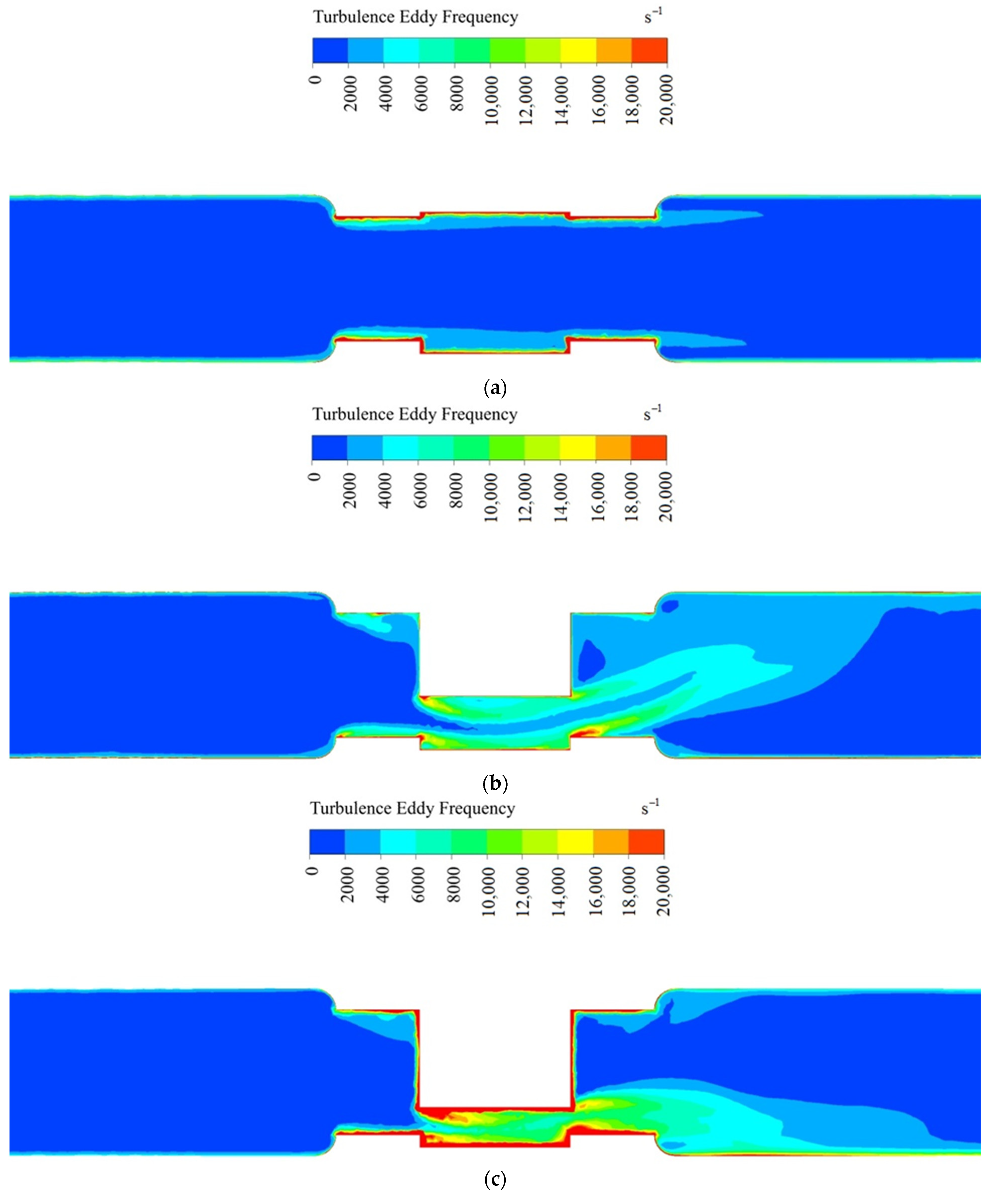 Fractalfract 08 00280 g007a Fractalfract 08 00280 g007a