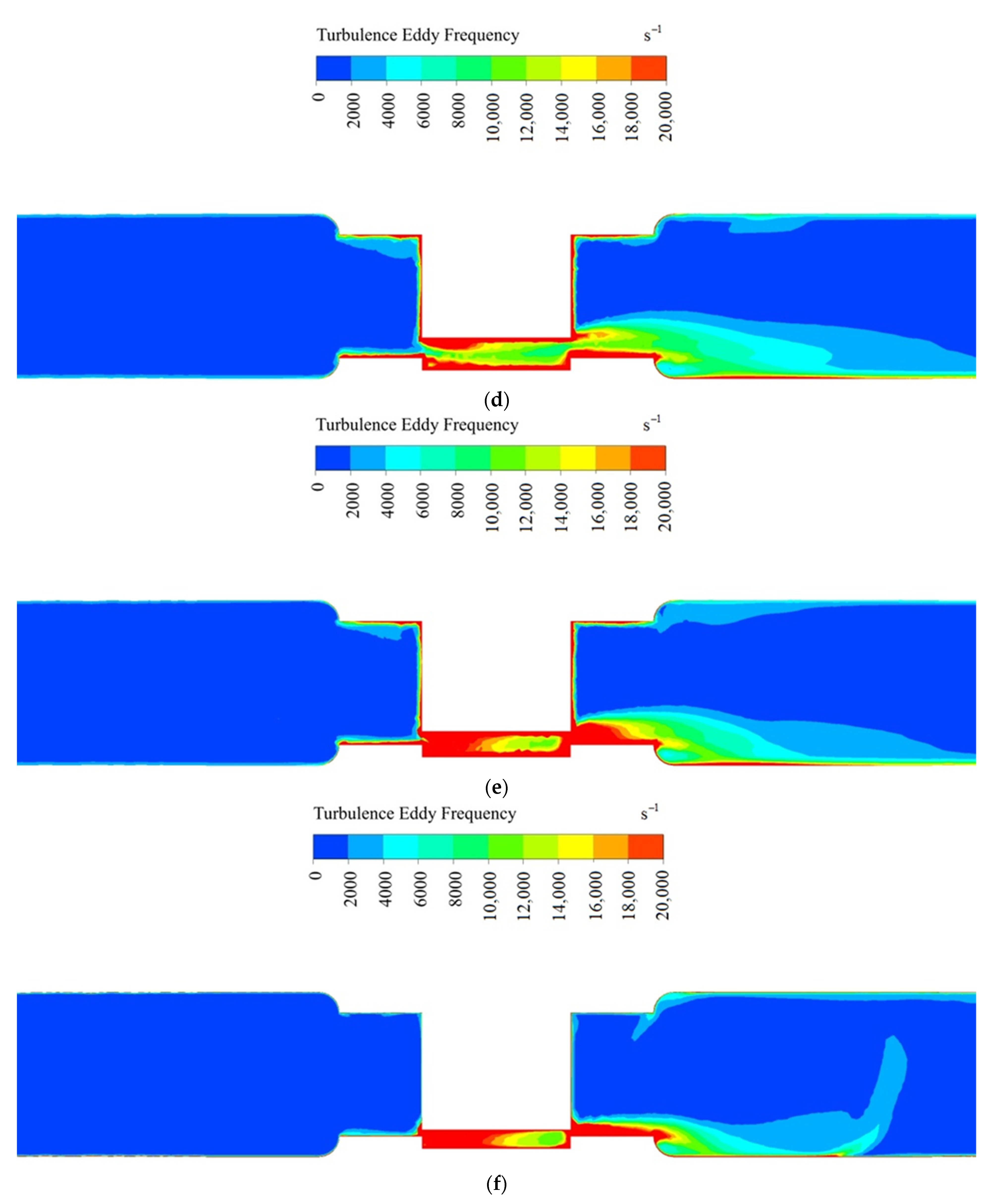 Fractalfract 08 00280 g007b Fractalfract 08 00280 g007b