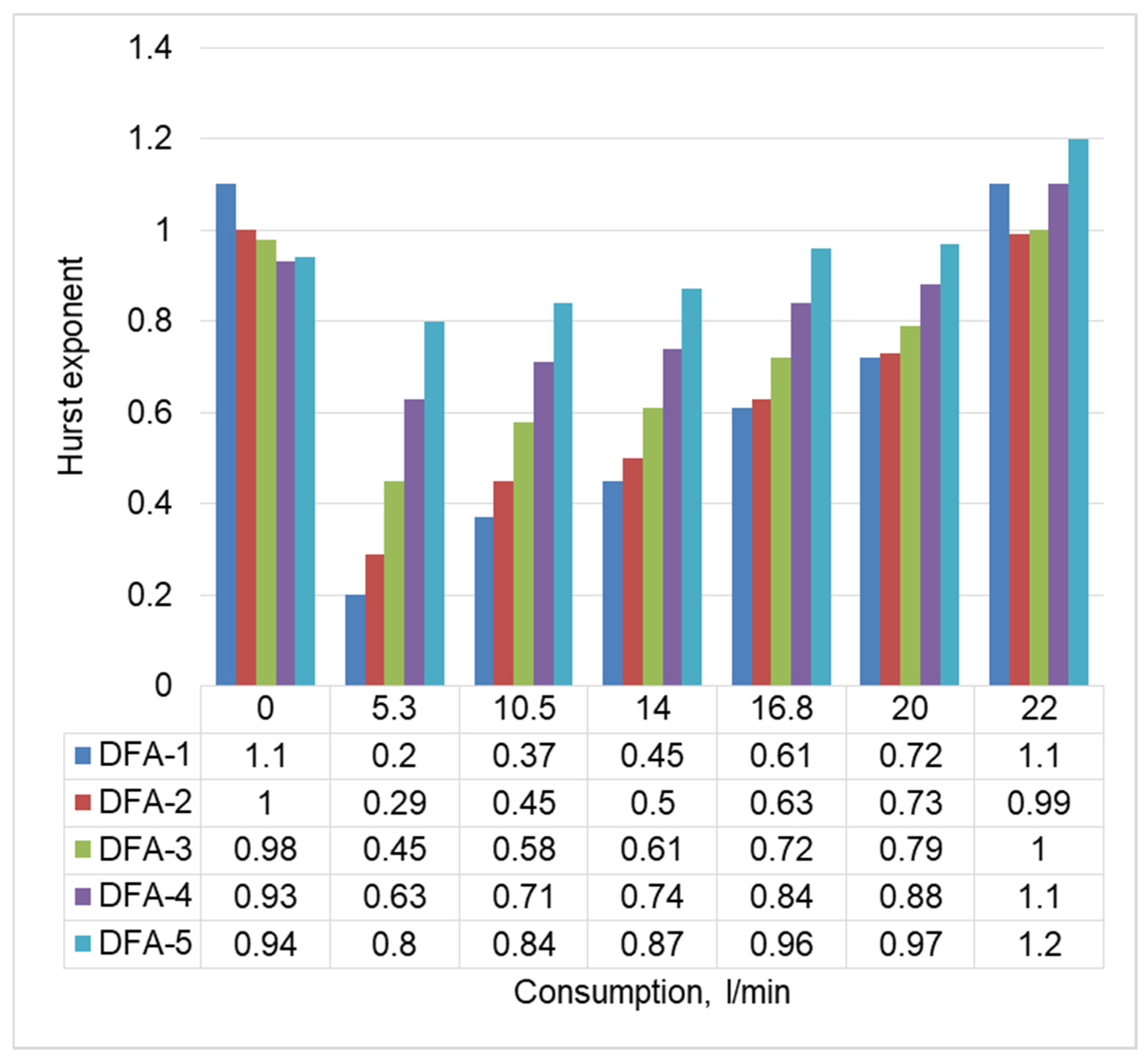Fractalfract 08 00280 g008 Fractalfract 08 00280 g008