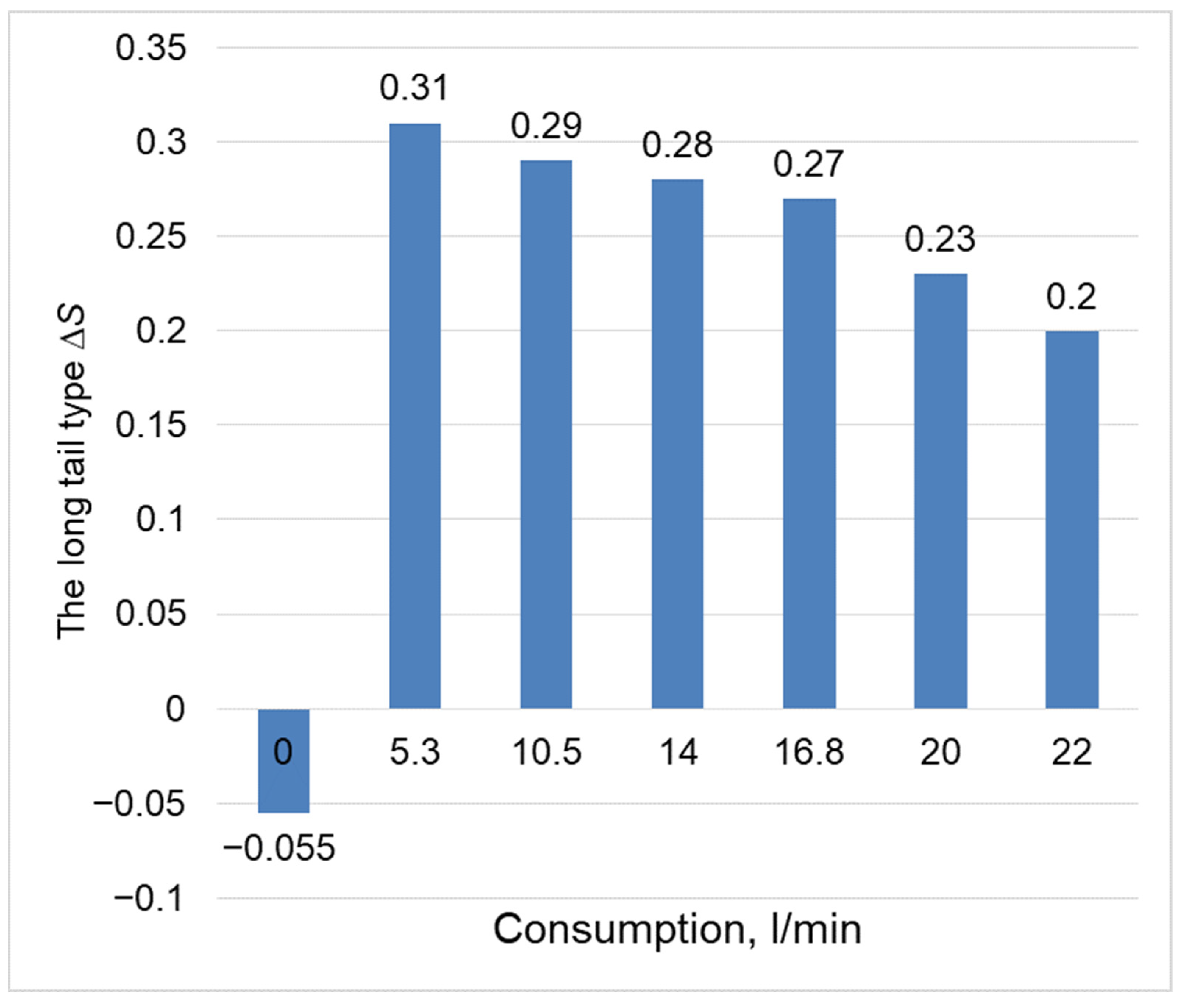Fractalfract 08 00280 g011 Fractalfract 08 00280 g011