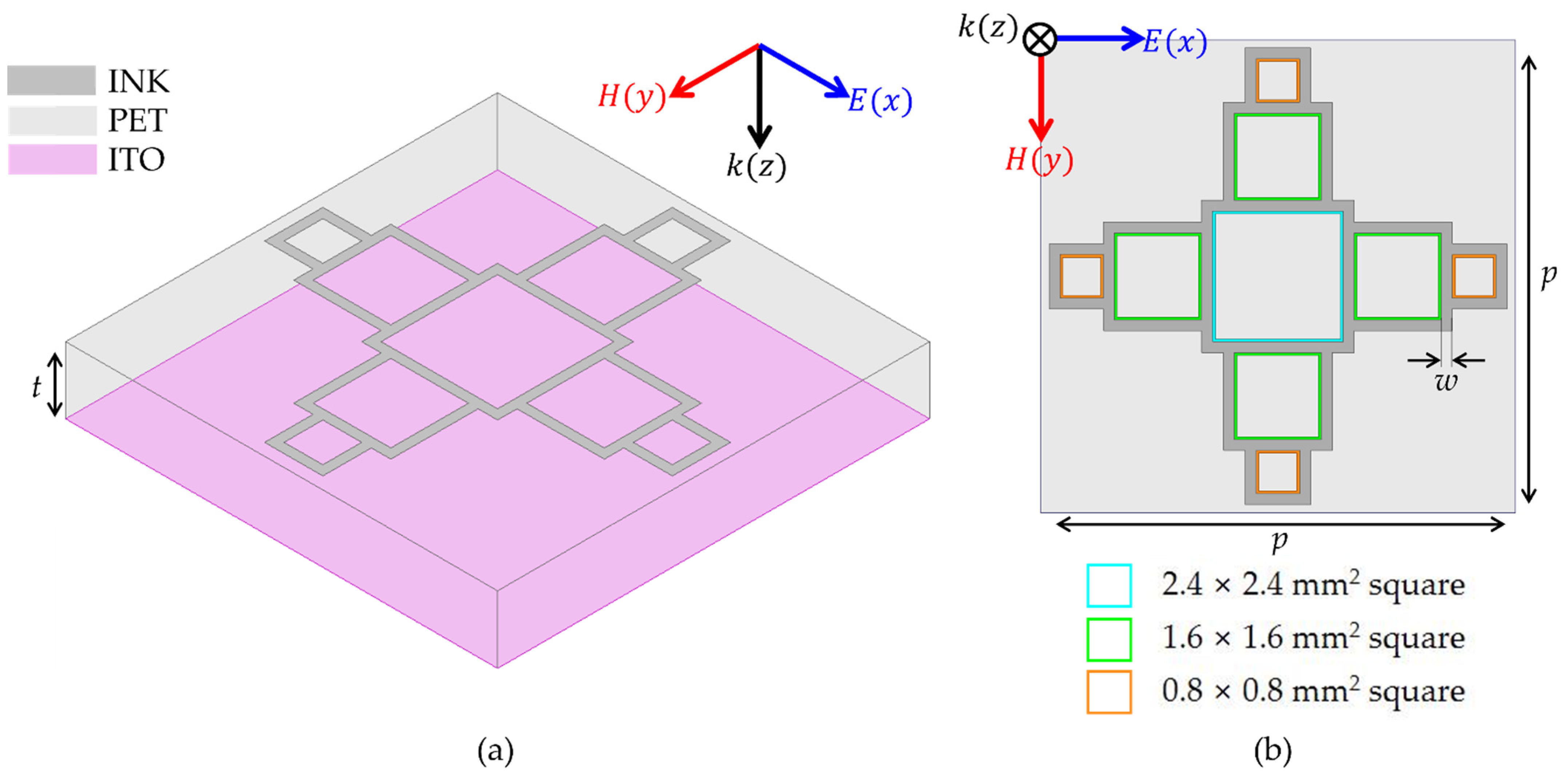Fractalfract 08 00284 g001