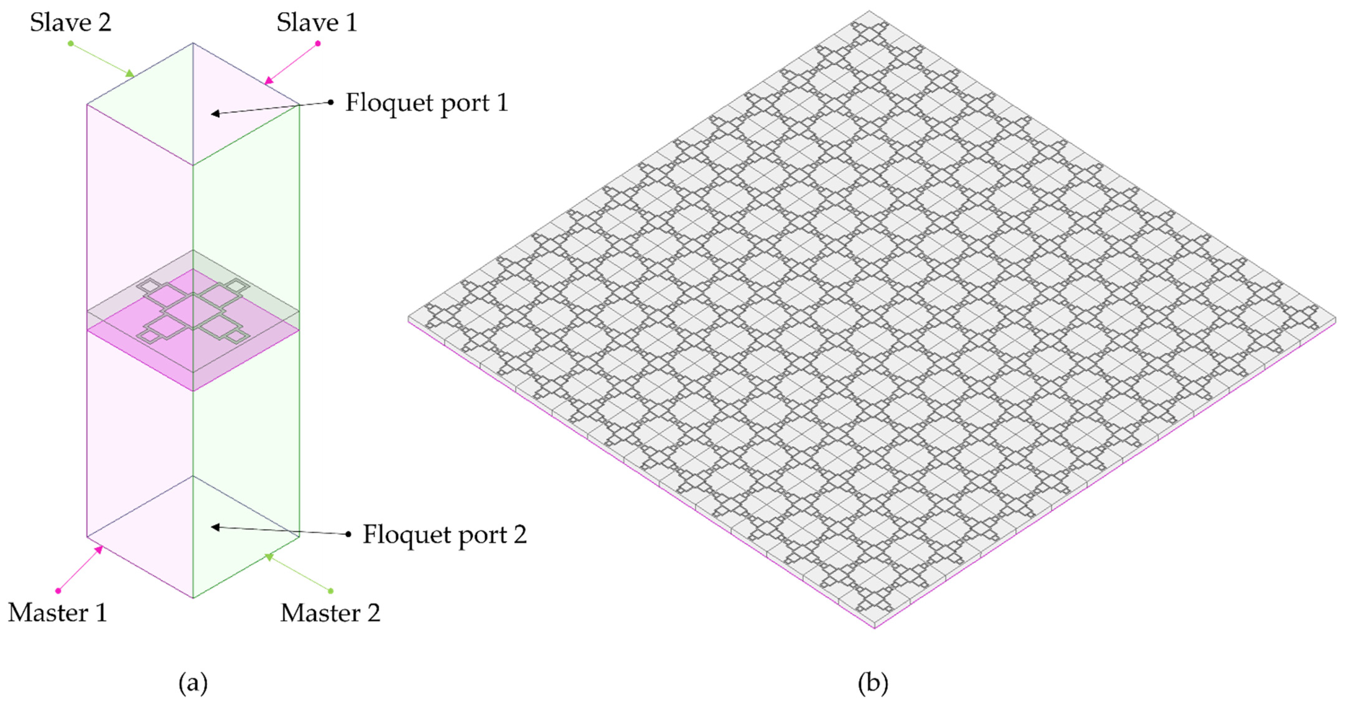 Fractalfract 08 00284 g002