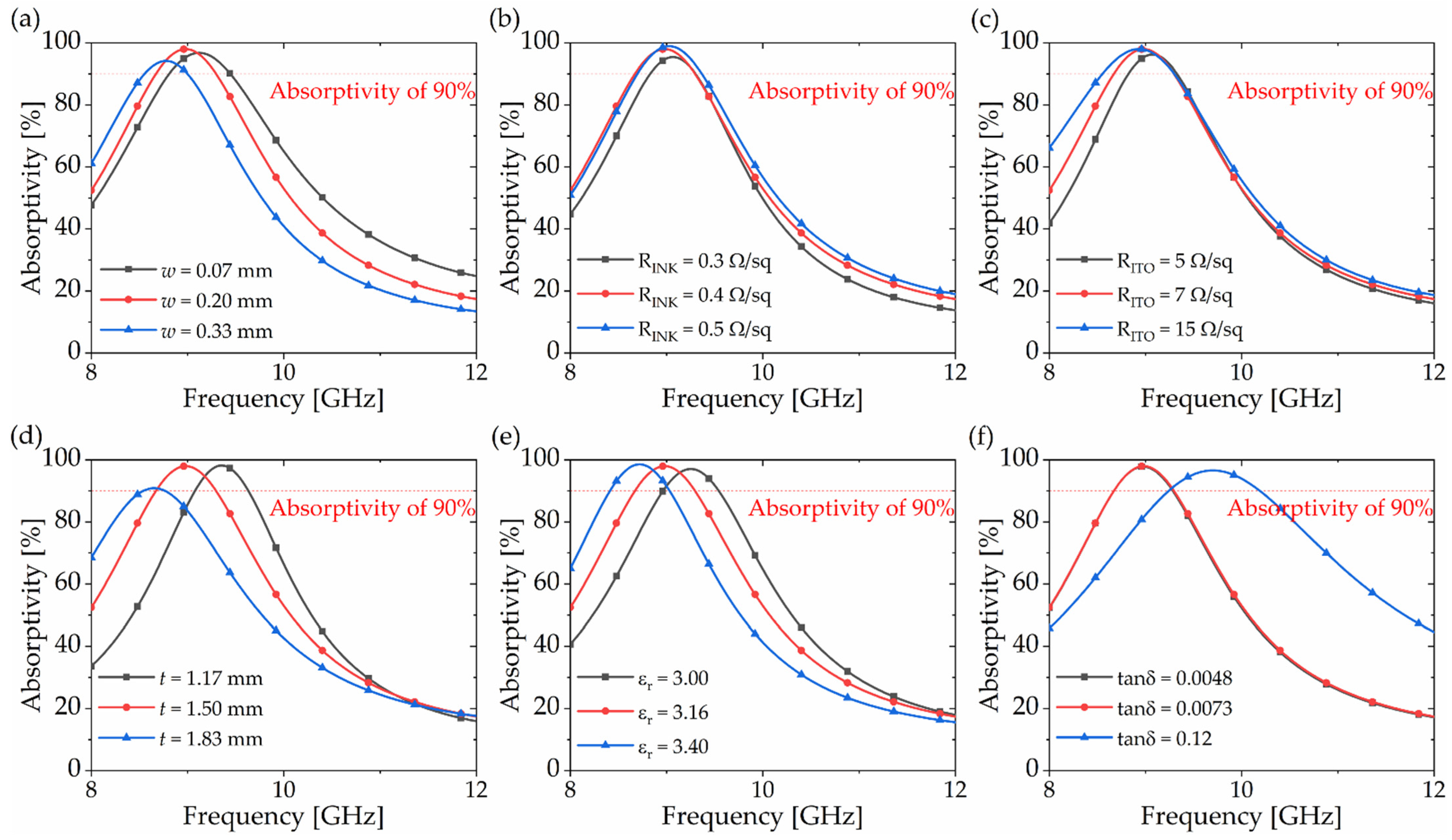 Fractalfract 08 00284 g005