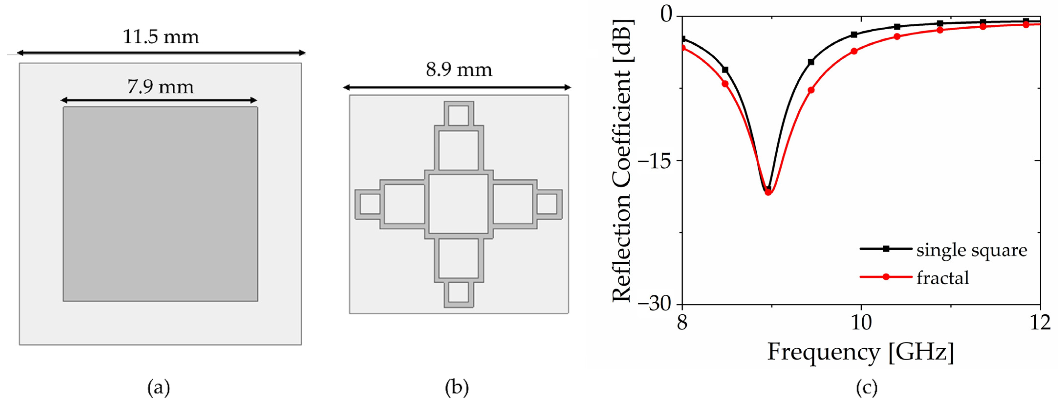 Fractalfract 08 00284 g007