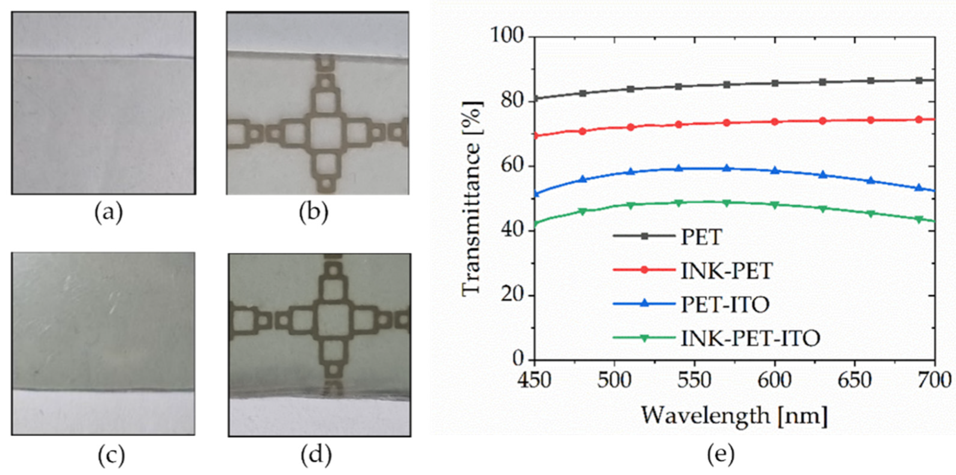 Fractalfract 08 00284 g013