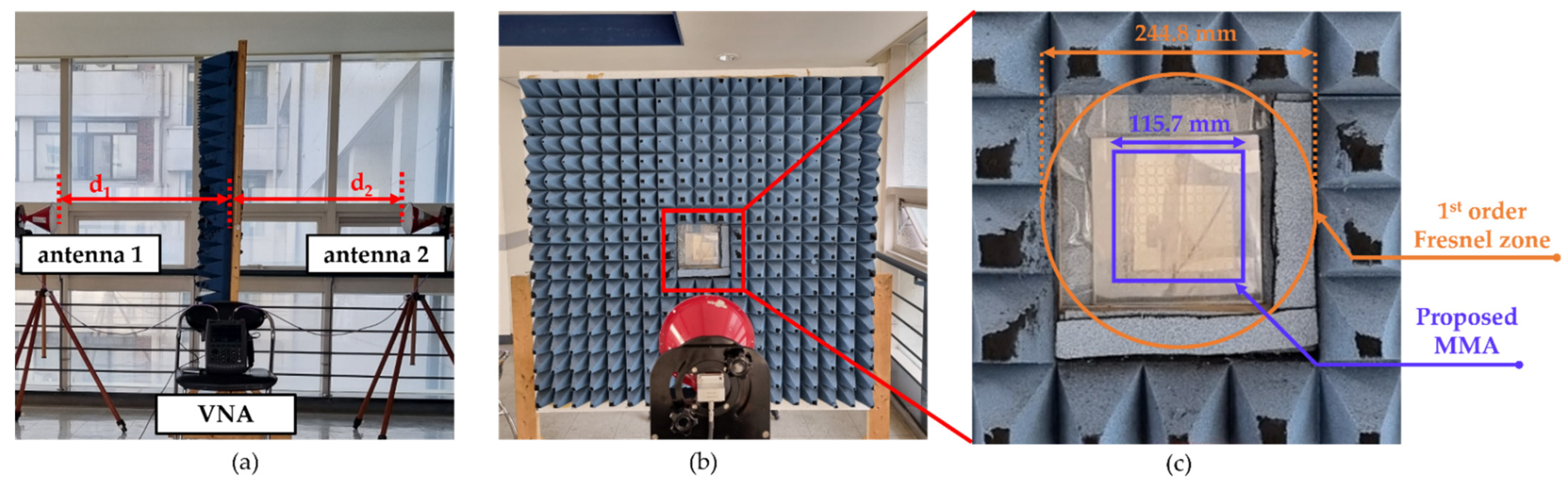Fractalfract 08 00284 g014