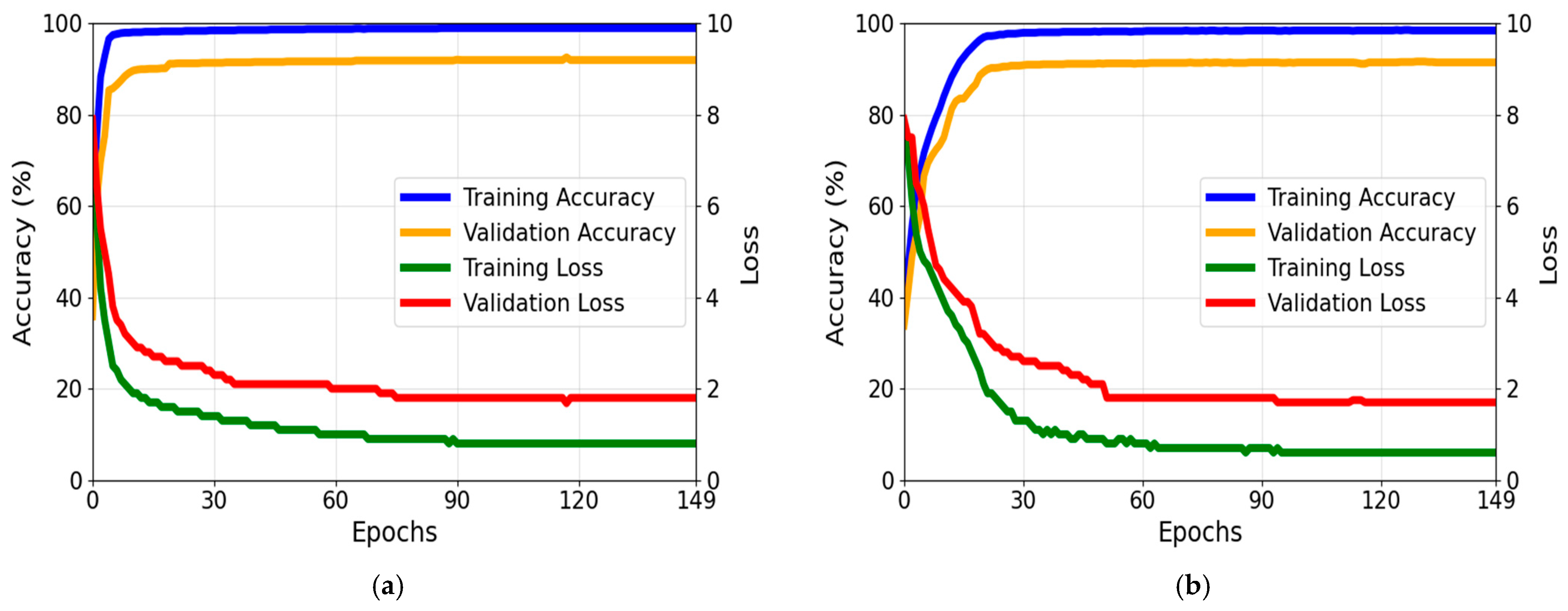 Fractalfract 08 00285 g009