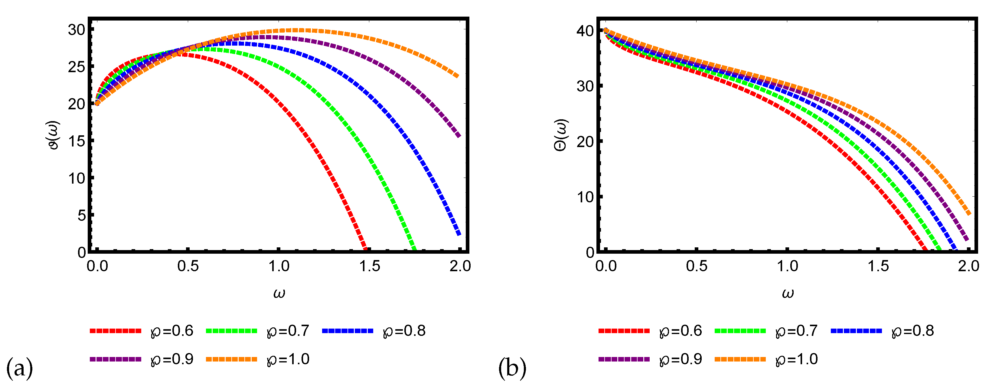 Fractalfract 08 00286 g001 Fractalfract 08 00286 g001