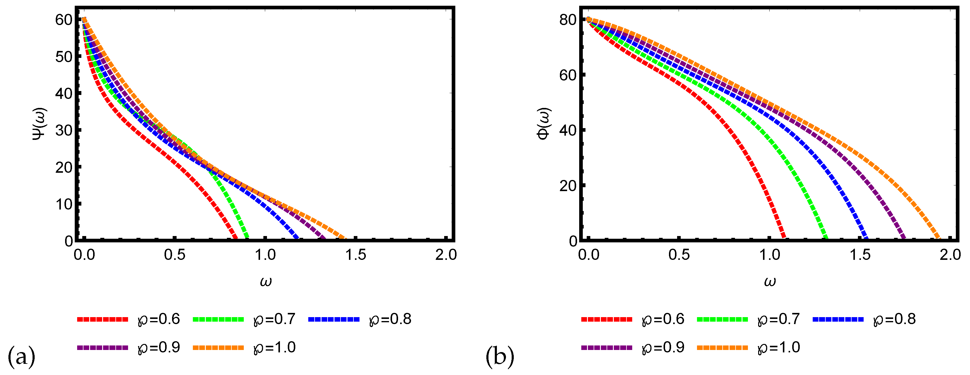 Fractalfract 08 00286 g002 Fractalfract 08 00286 g002