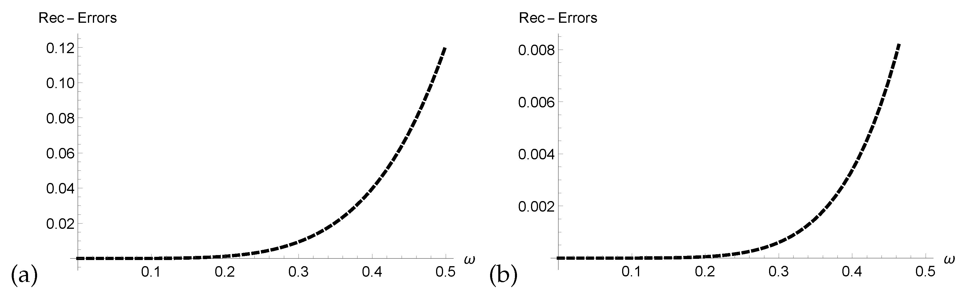 Fractalfract 08 00286 g009 Fractalfract 08 00286 g009