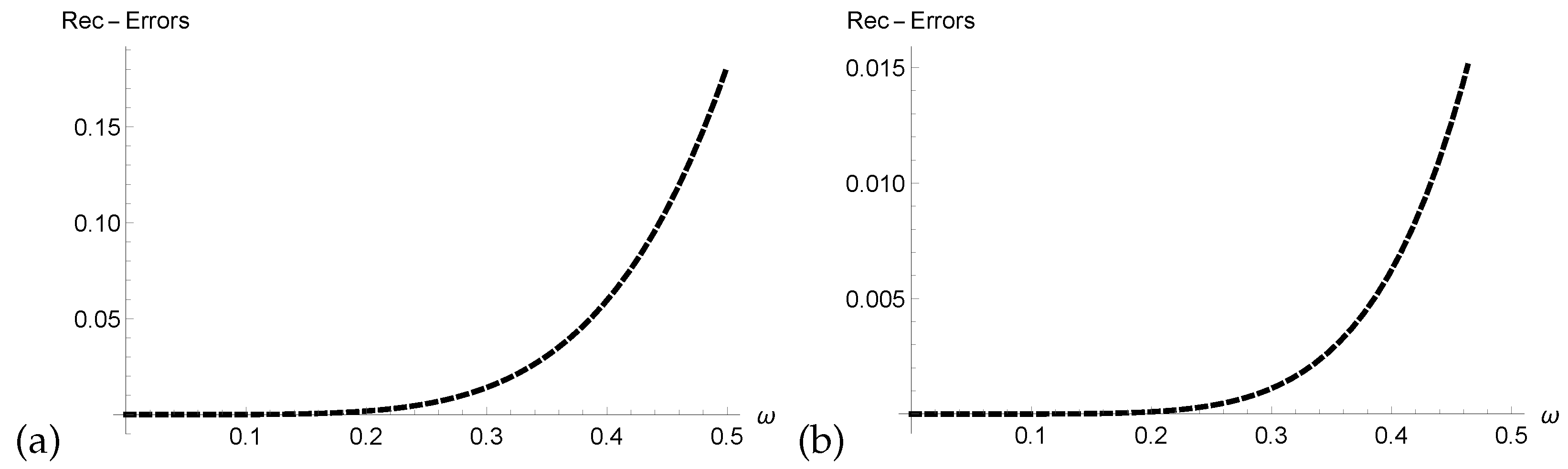 Fractalfract 08 00286 g010 Fractalfract 08 00286 g010