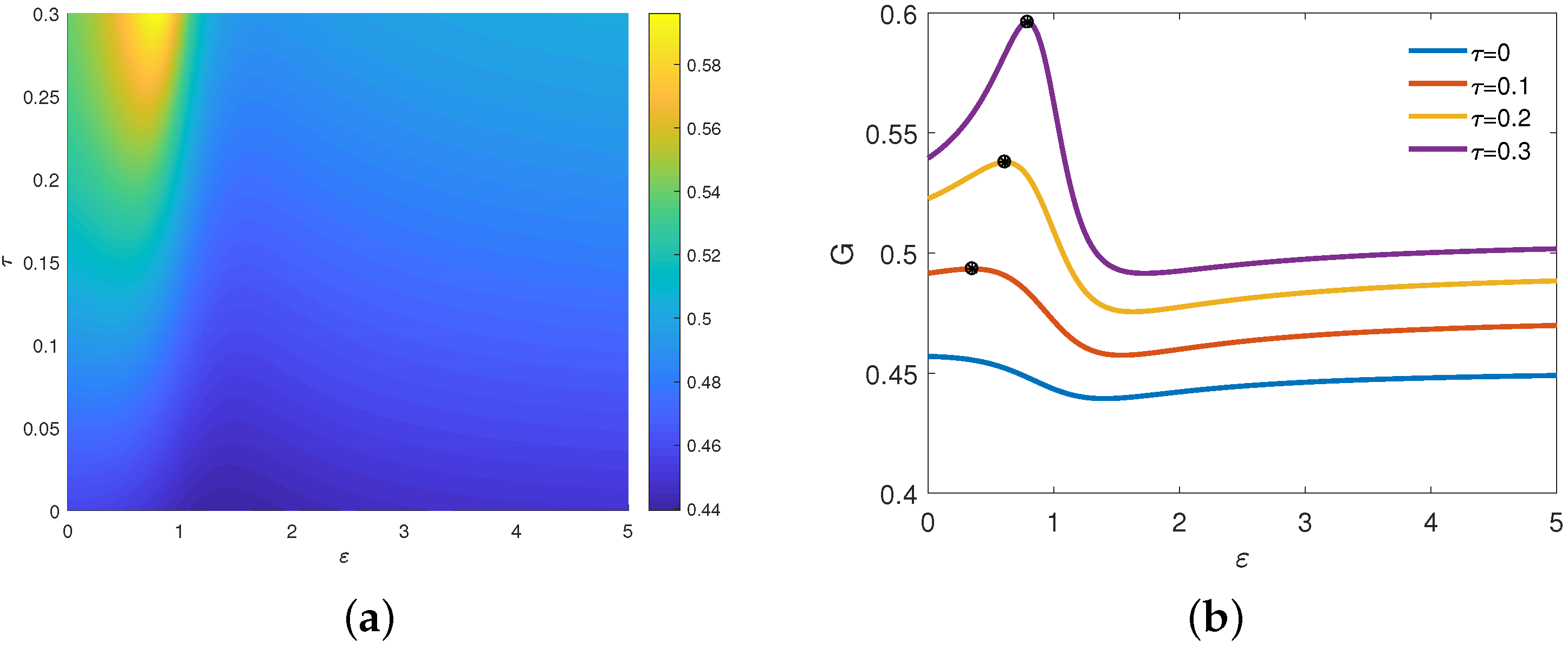 Fractalfract 08 00287 g002 Fractalfract 08 00287 g002