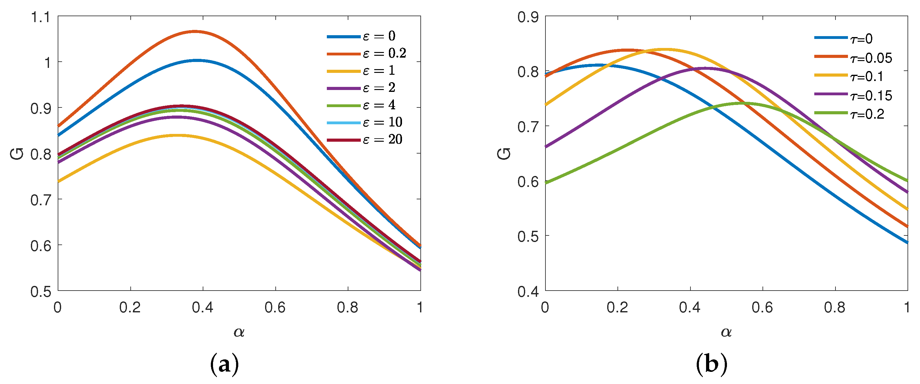 Fractalfract 08 00287 g004 Fractalfract 08 00287 g004