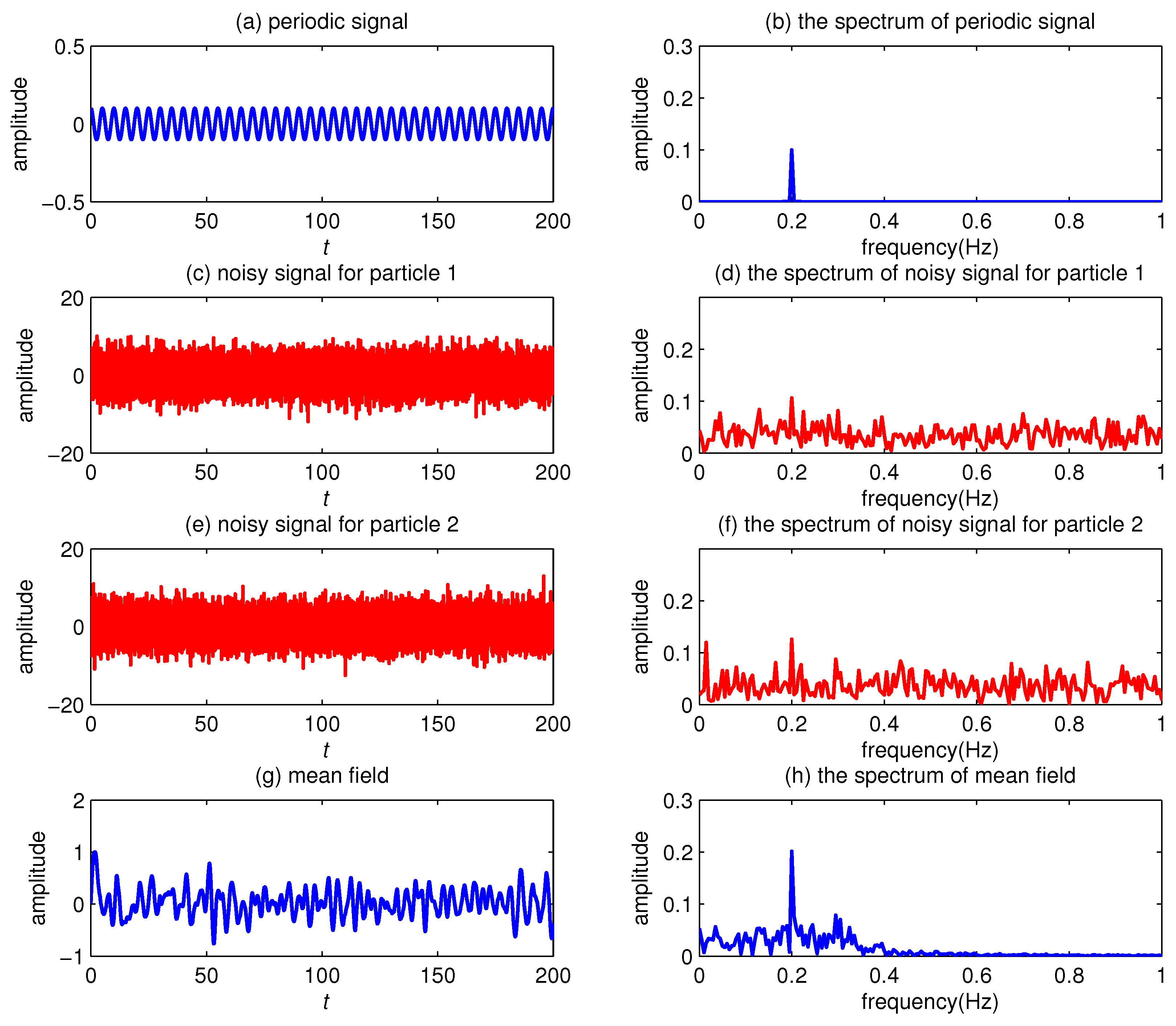 Fractalfract 08 00287 g009 Fractalfract 08 00287 g009