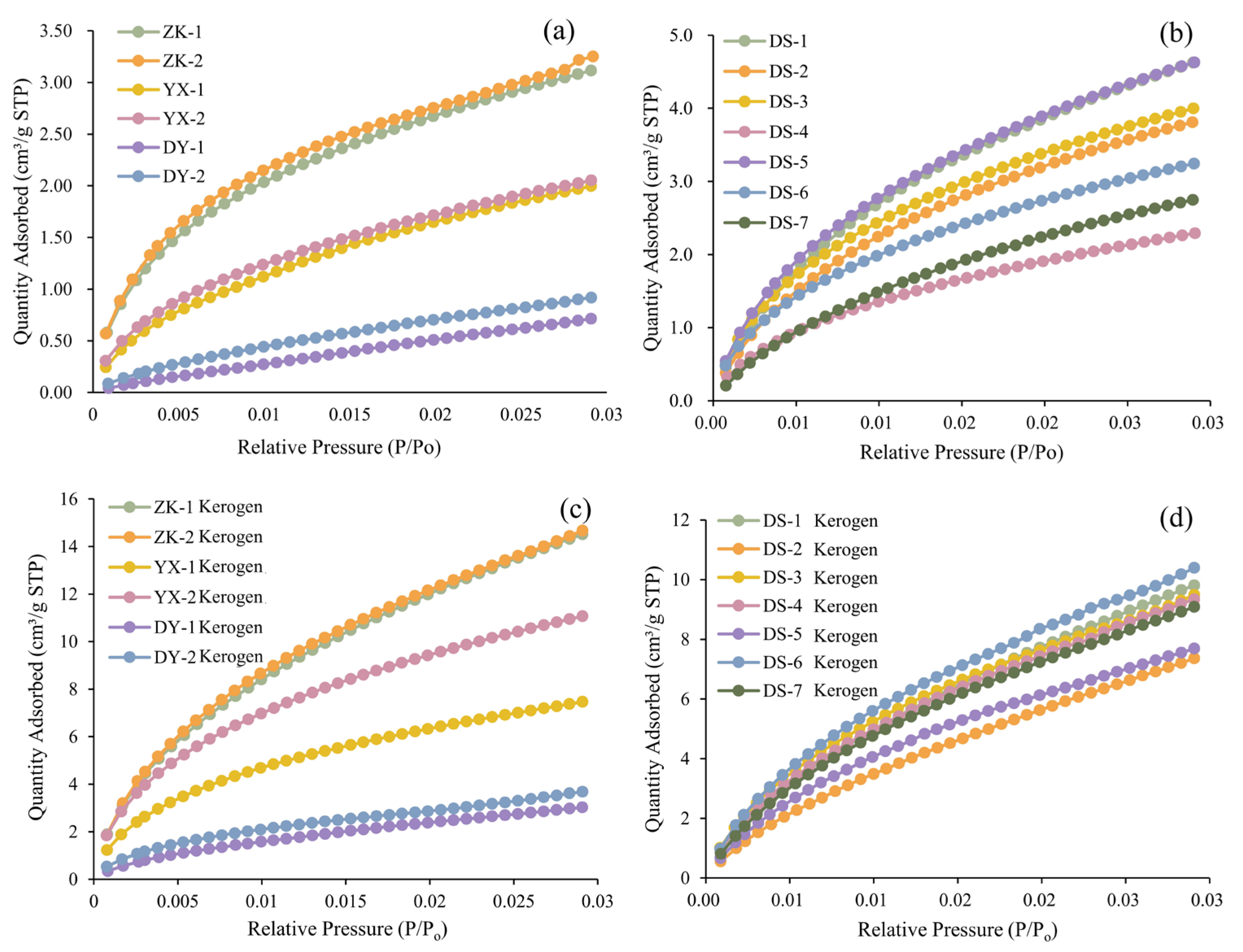 Fractalfract 08 00288 g008