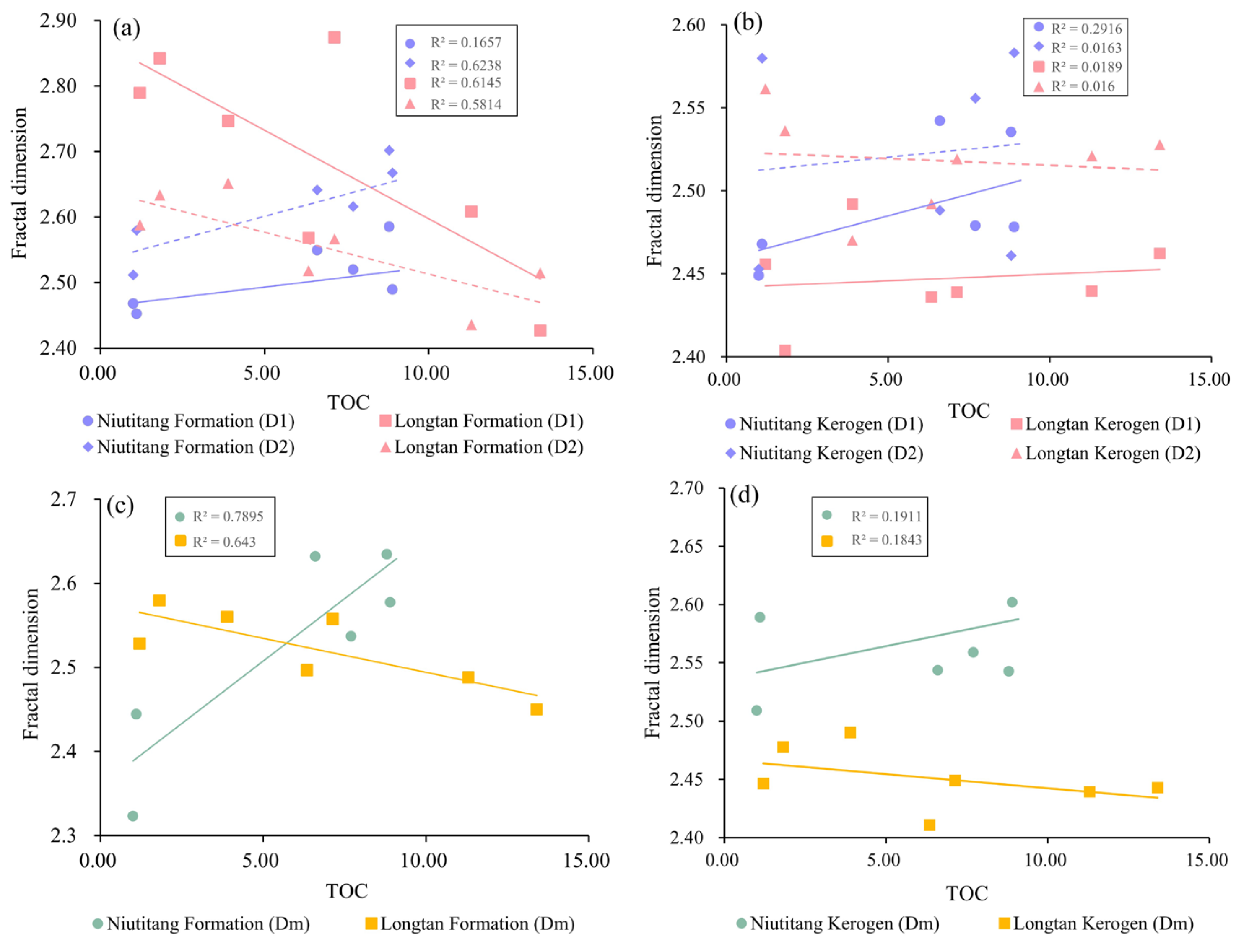 Fractalfract 08 00288 g012