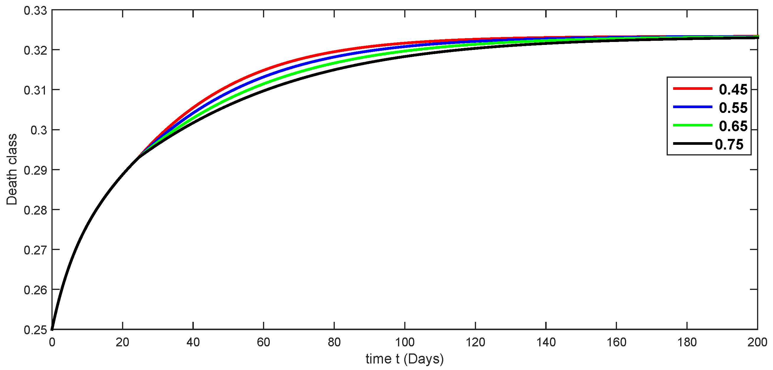 Fractalfract 08 00291 g008