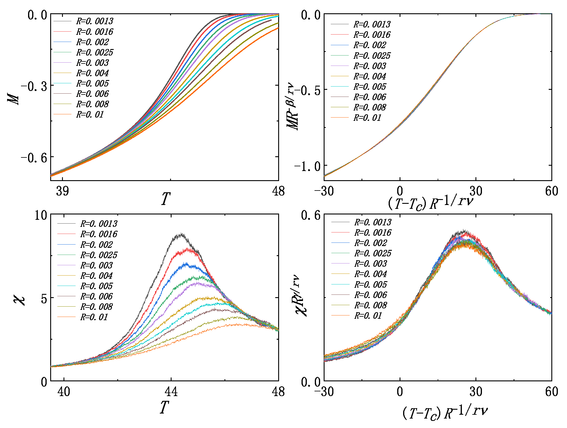 Fractalfract 08 00294 g006