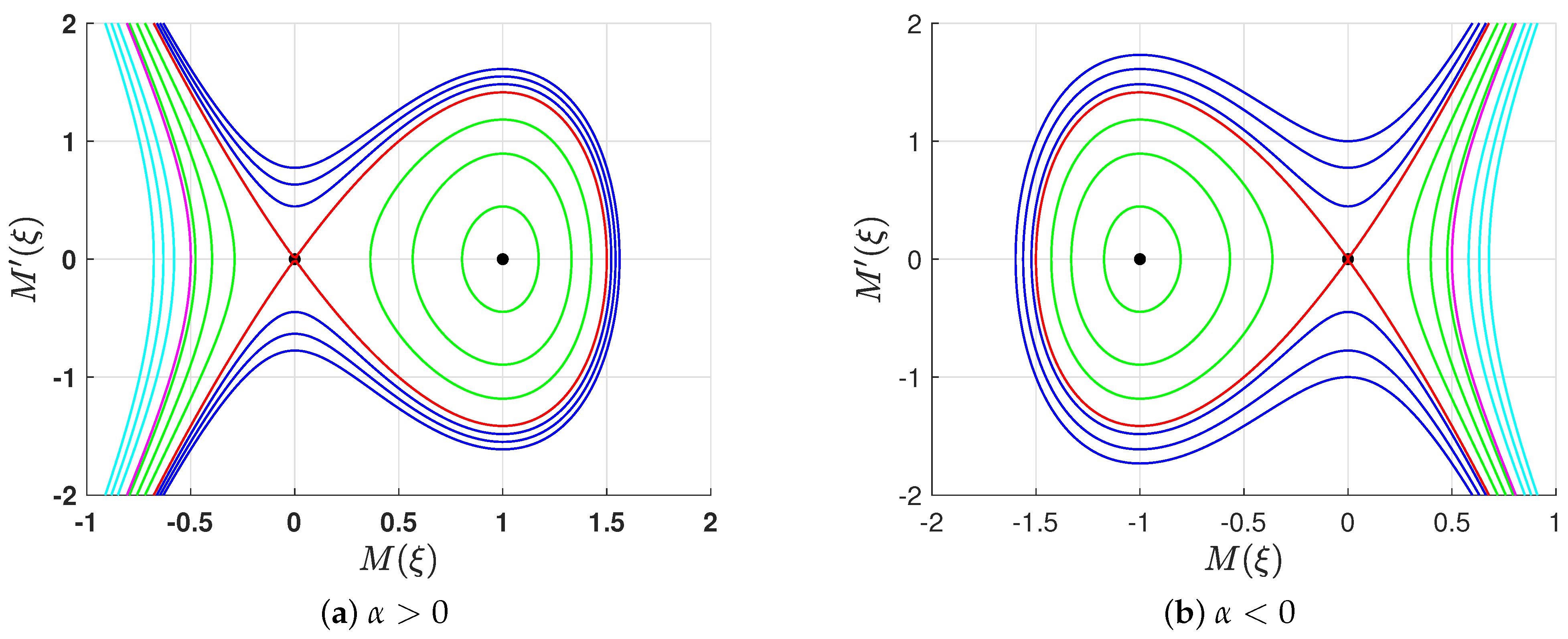 Fractalfract 08 00298 g001