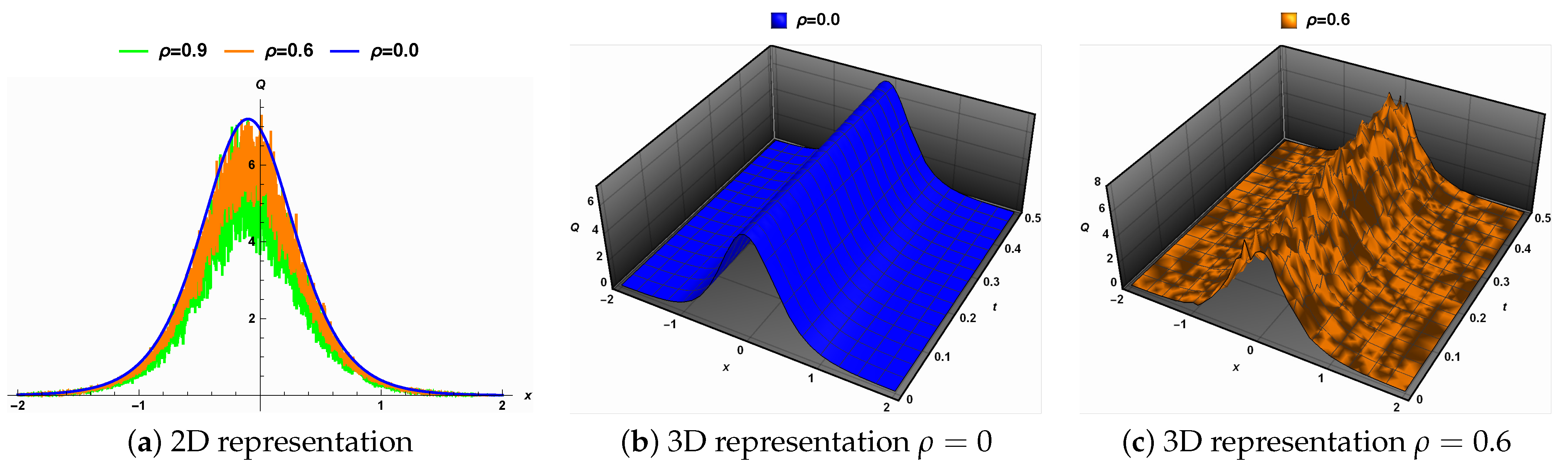 Fractalfract 08 00298 g006