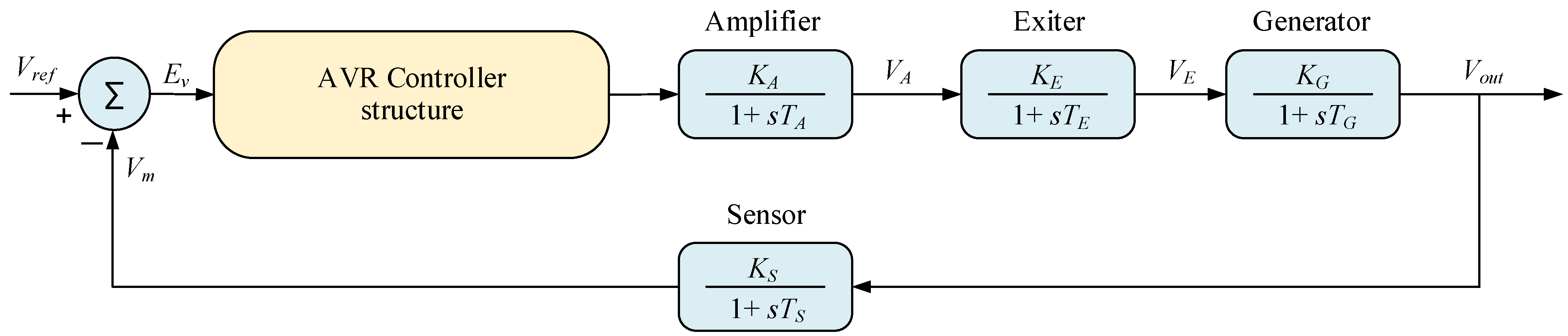 Fractalfract 08 00300 g002