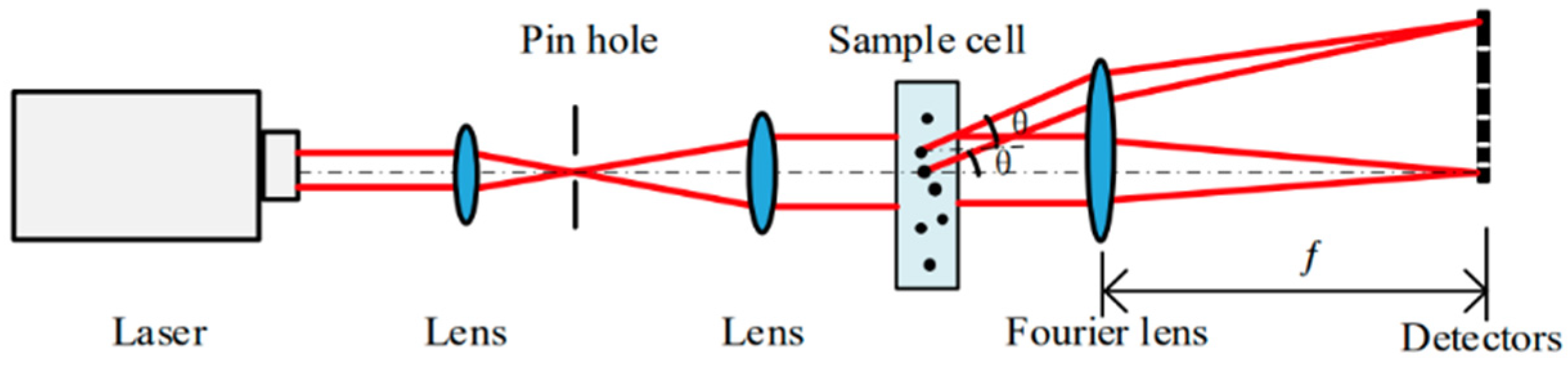 Fractalfract 08 00304 g002