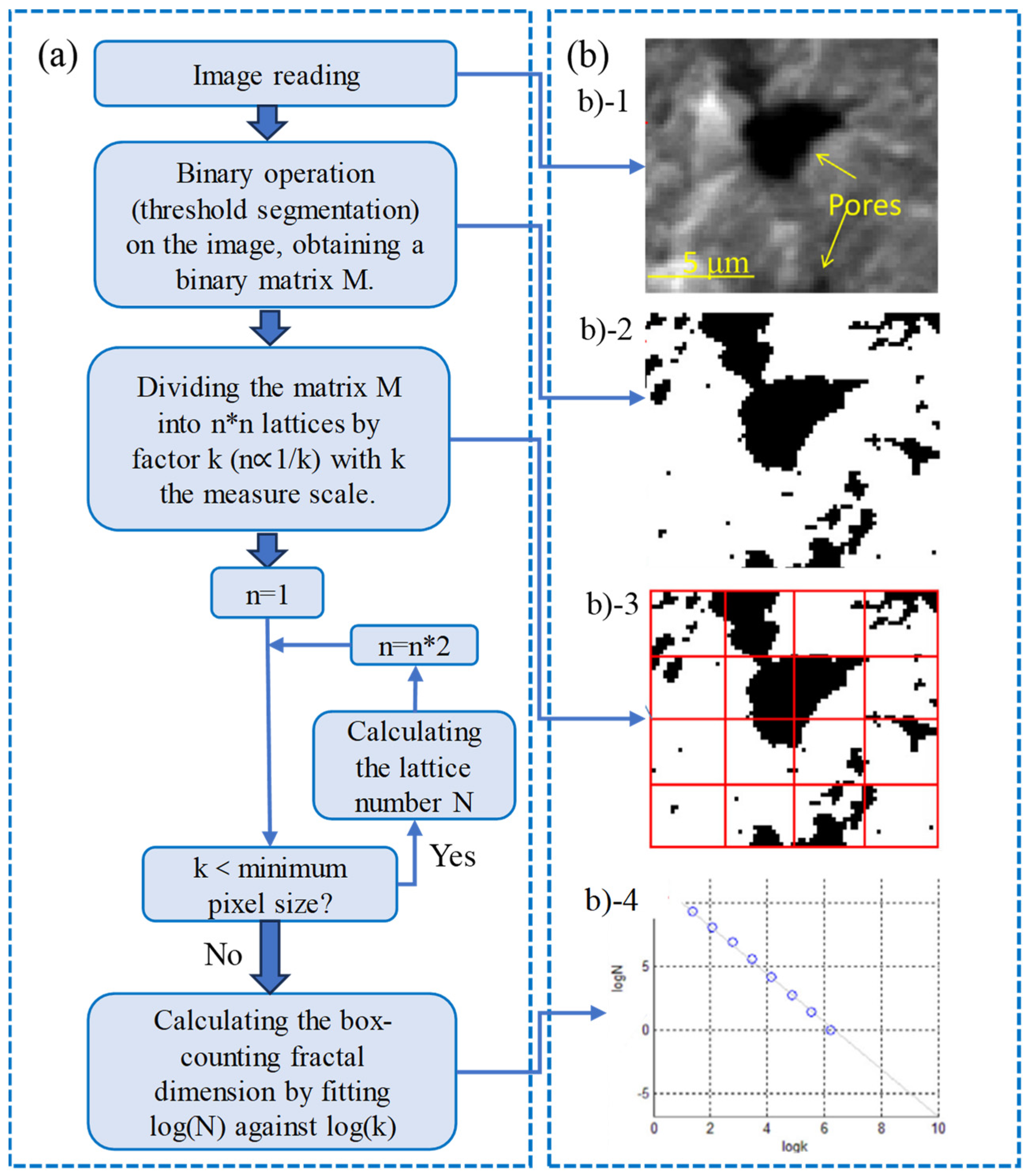 Fractalfract 08 00304 g011
