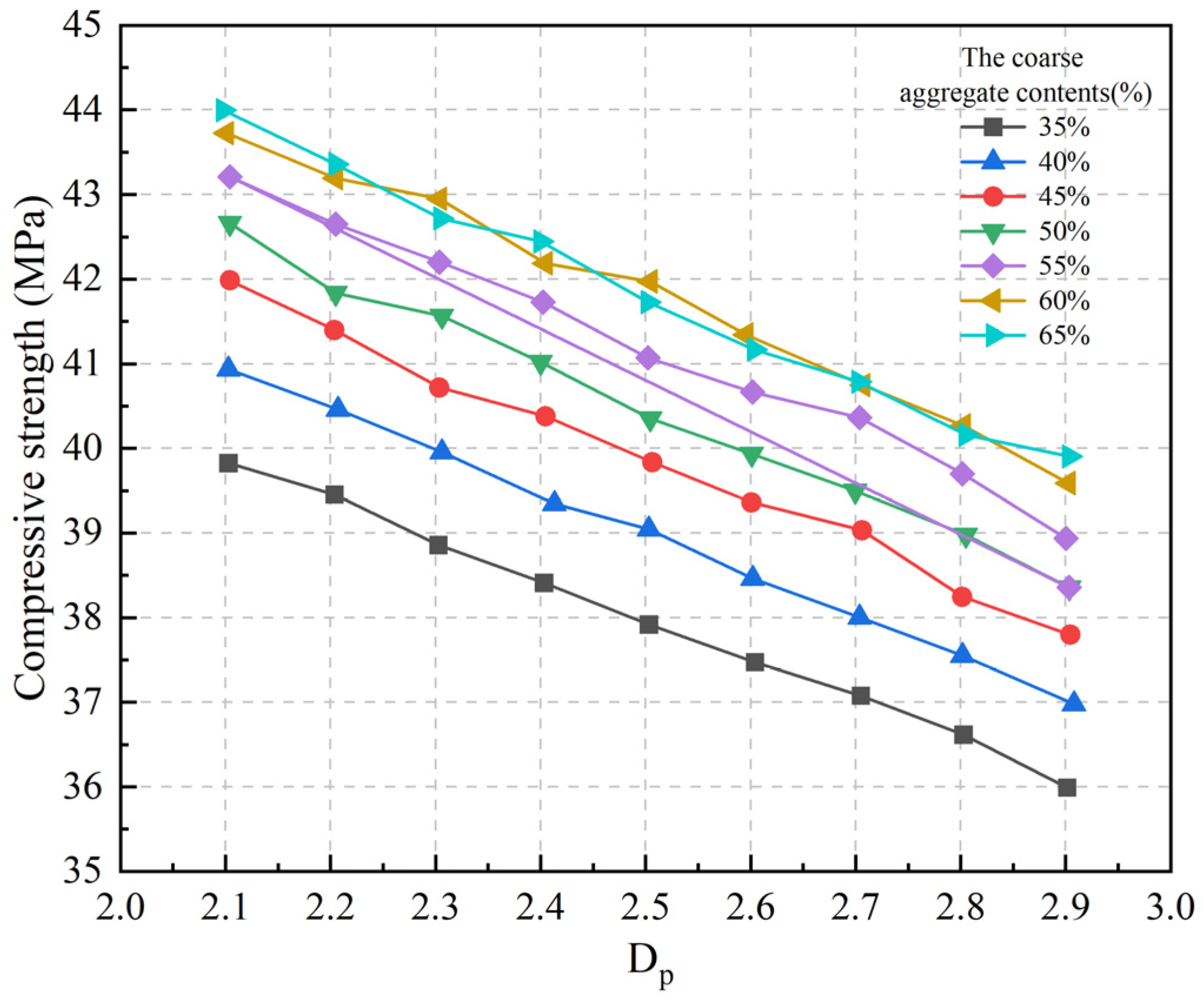 Fractalfract 08 00304 g013