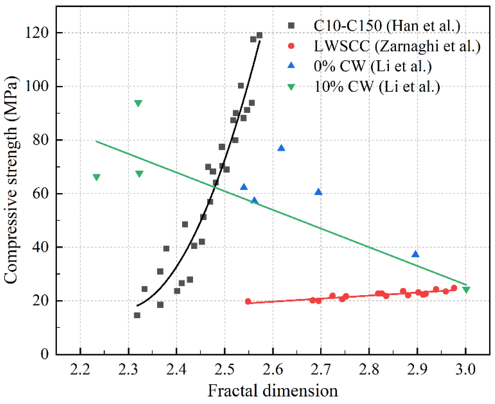 Fractalfract 08 00304 g014