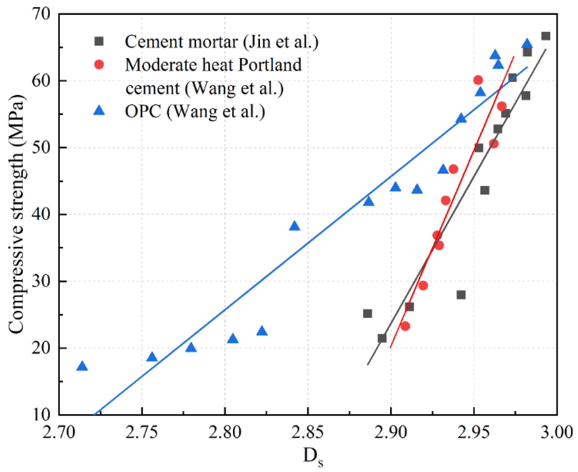 Fractalfract 08 00304 g015