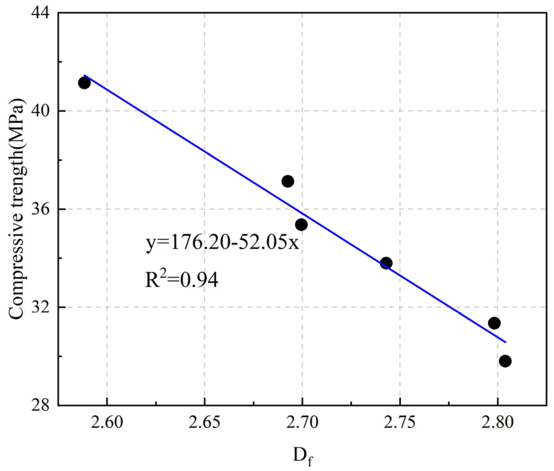 Fractalfract 08 00304 g016