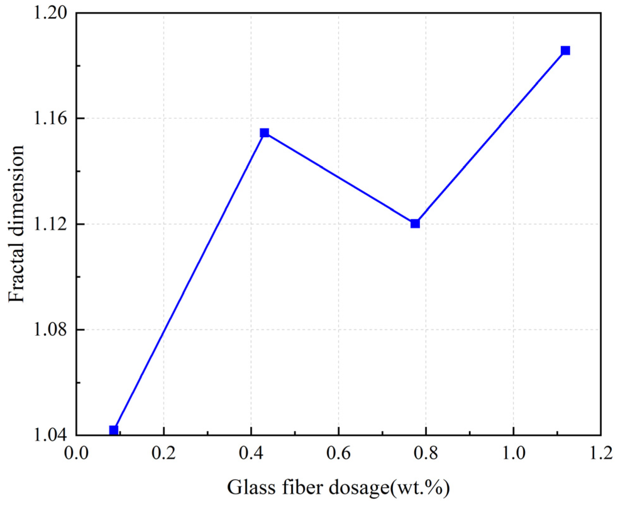 Fractalfract 08 00304 g018
