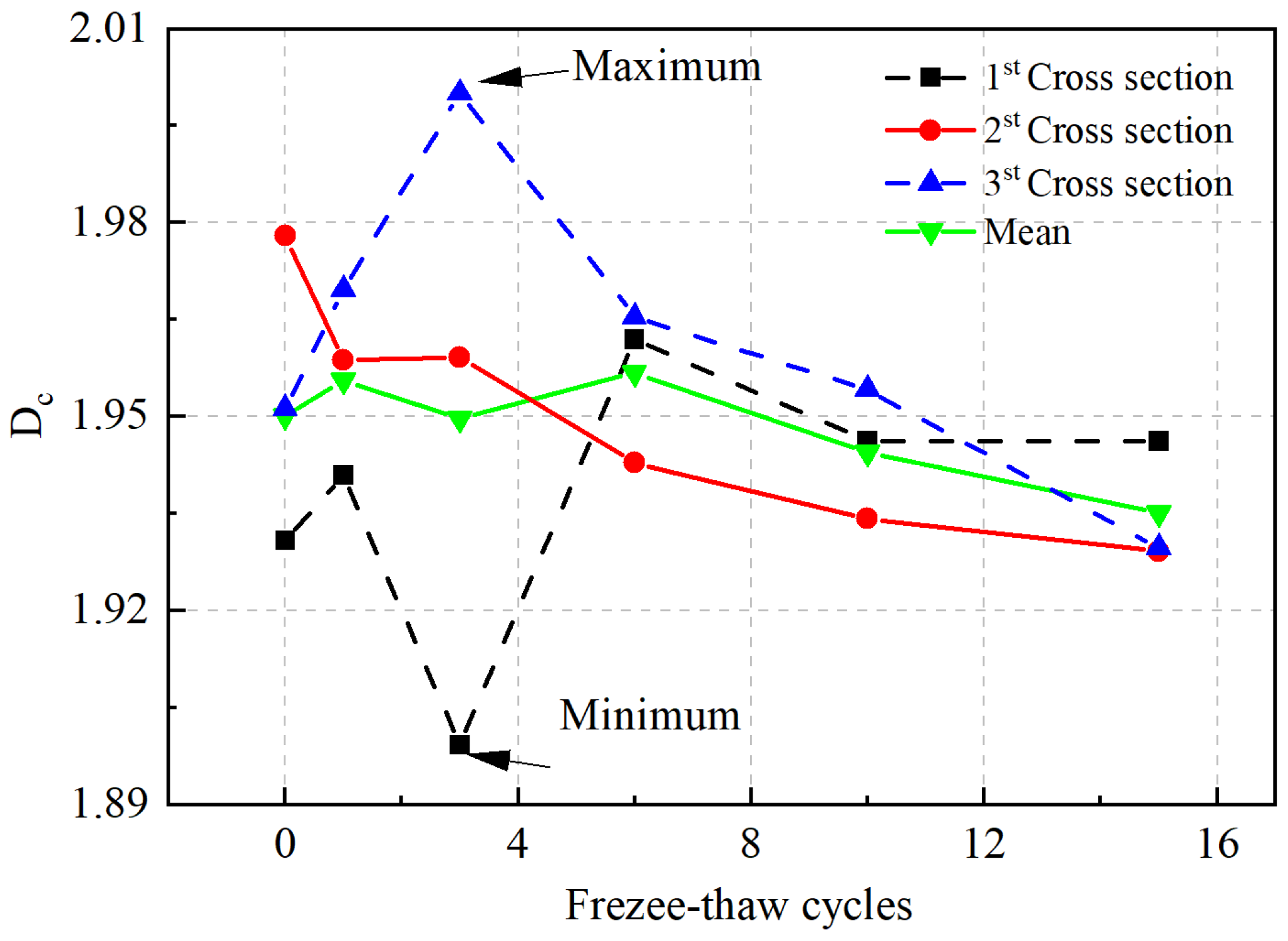 Fractalfract 08 00304 g020