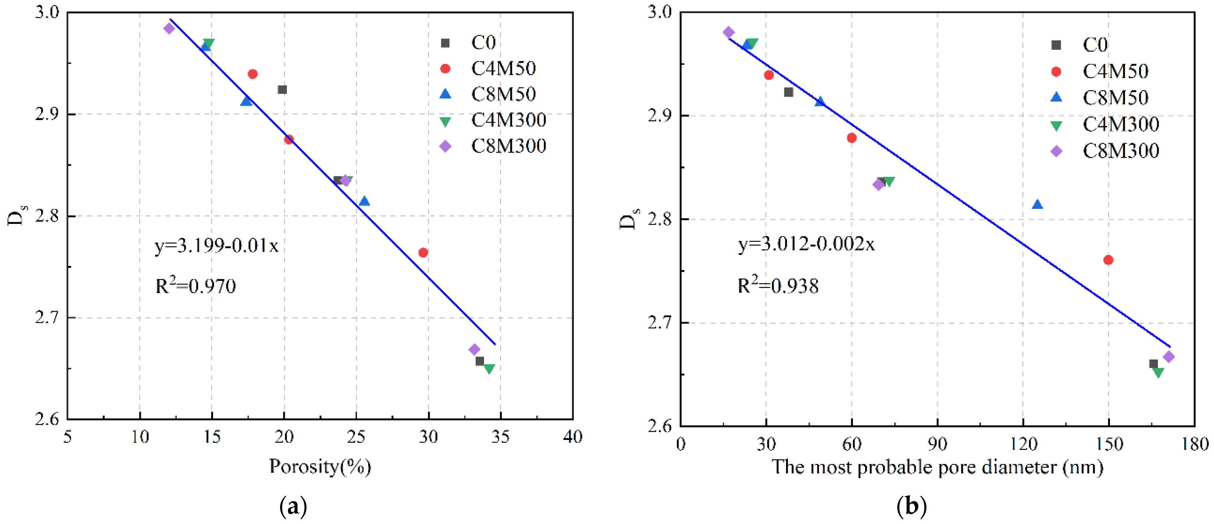 Fractalfract 08 00304 g021